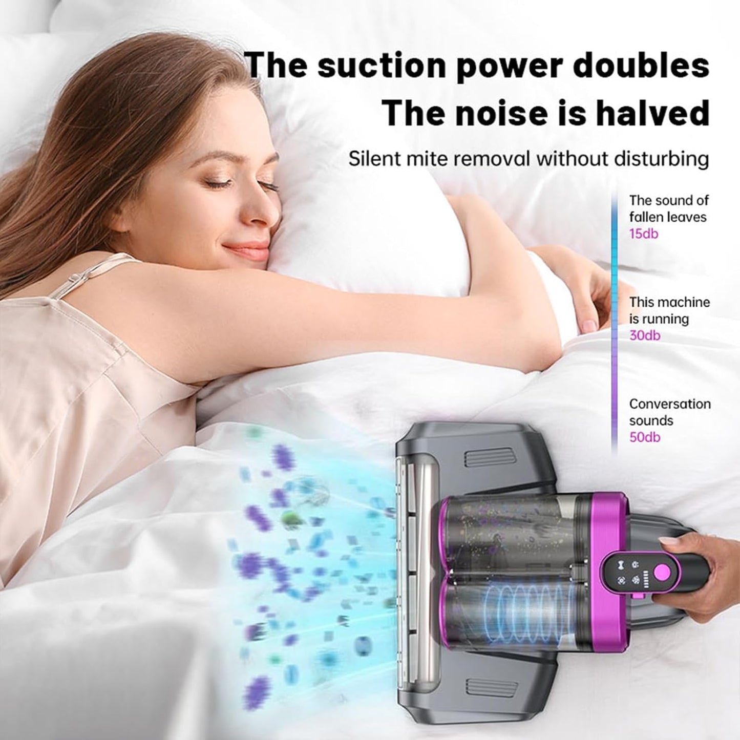 Bed Vacuum Cleaner, 16Kpa Mattress Vacuum Cleaner with 253.7nm UV-C Light 48000 RPM/Min Brushroll & Ultrasonic Tech Dual Bins for Dust & Widen Suction Port 120W Cordless for Bed Sofa(Purple)