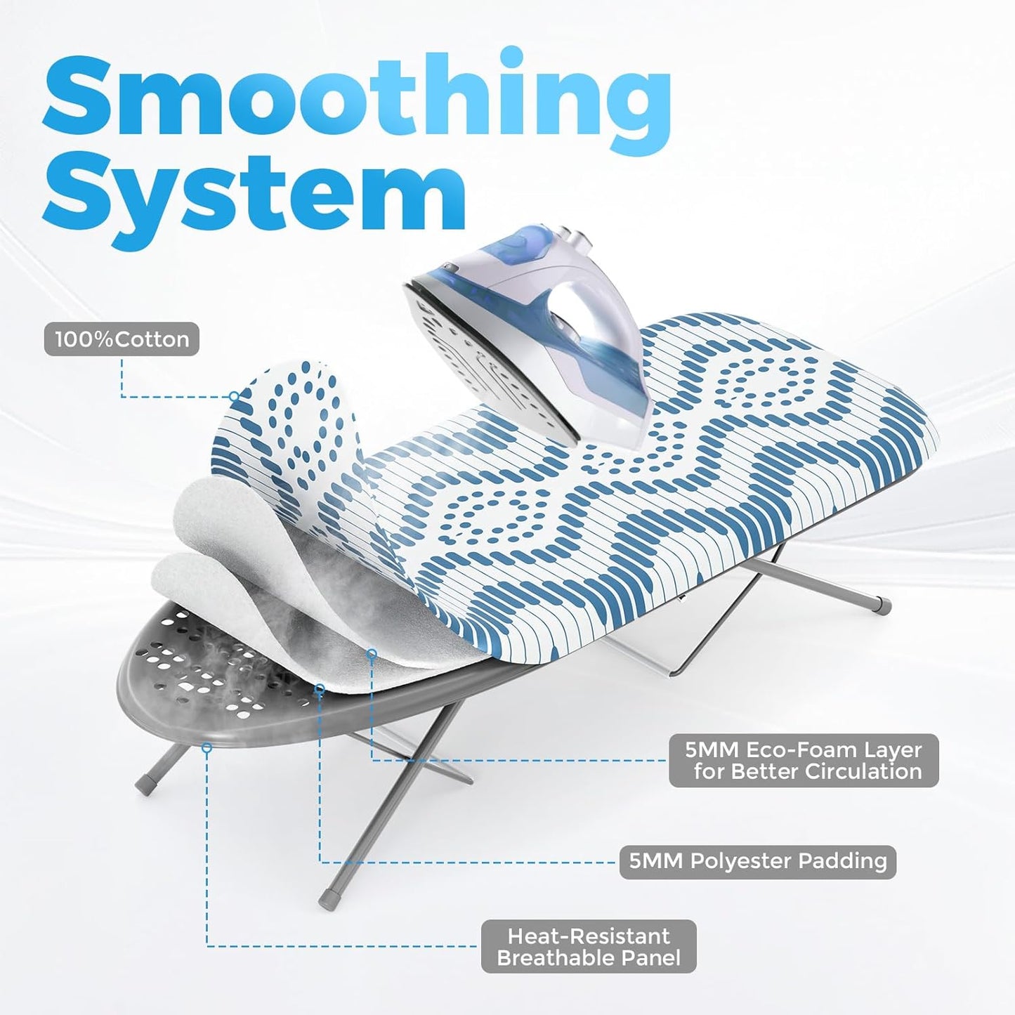 KINGBOARD Tabletop Ironing Board, Small Ironing Boards with Iron Rest, Folding Iron Board, Extra Thick Cover, Portable Tabletop Ironing Board with Non-Slip Feet, 30x12 Blue