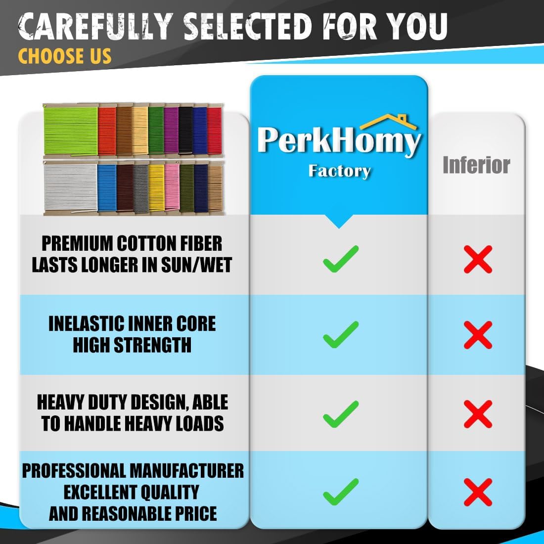 PerkHomy 500lb Cotton Rope 3/16" (5mm) 50 ft Multi Purpose Utility Diamond Braided Cord, Natural Cotton for Clothes Line Camping Crafting Flag Pole, Natural White