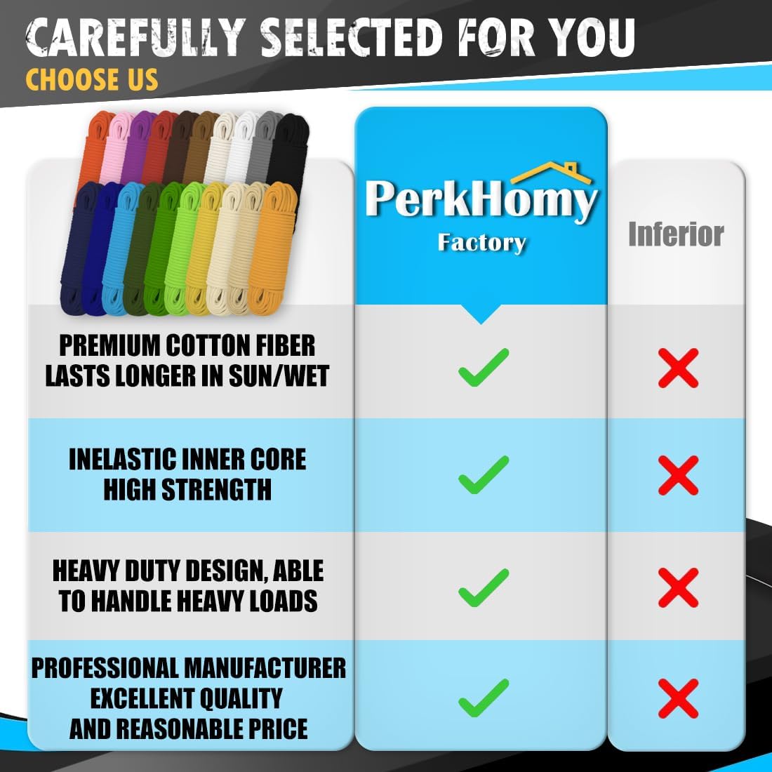 PerkHomy Cotton Rope 3/16" (5mm) 100 ft Multi Purpose Utility Diamond Braided Cord, Natural Cotton for Clothes Line Camping Crafting Flag Pole, Black