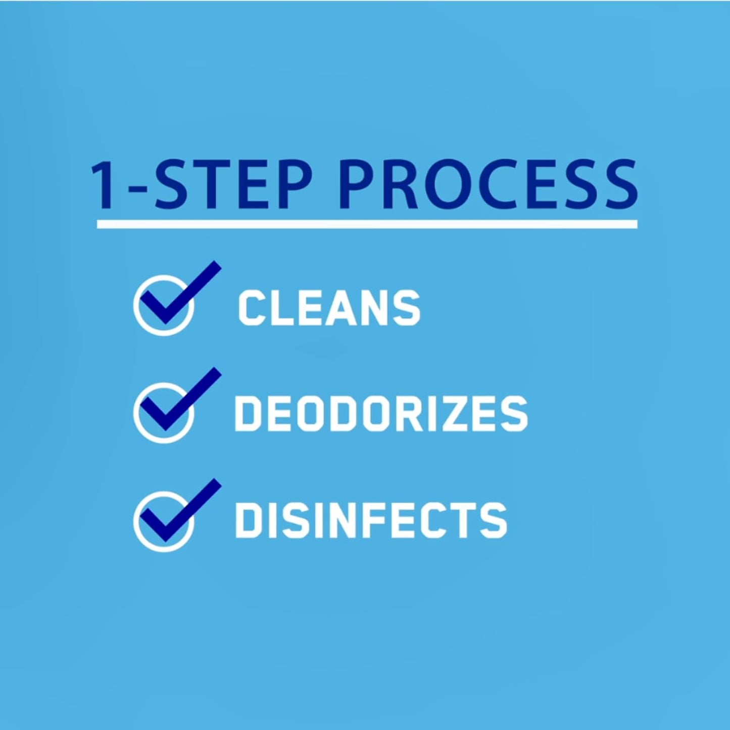 VIREX CBD540557 All Purpose Disinfectant Cleaner - Kills 99.9% of Germs and Eliminates Odors, Ready-to-Use Liquid Refill, Lemon Scent, 1-Gallon