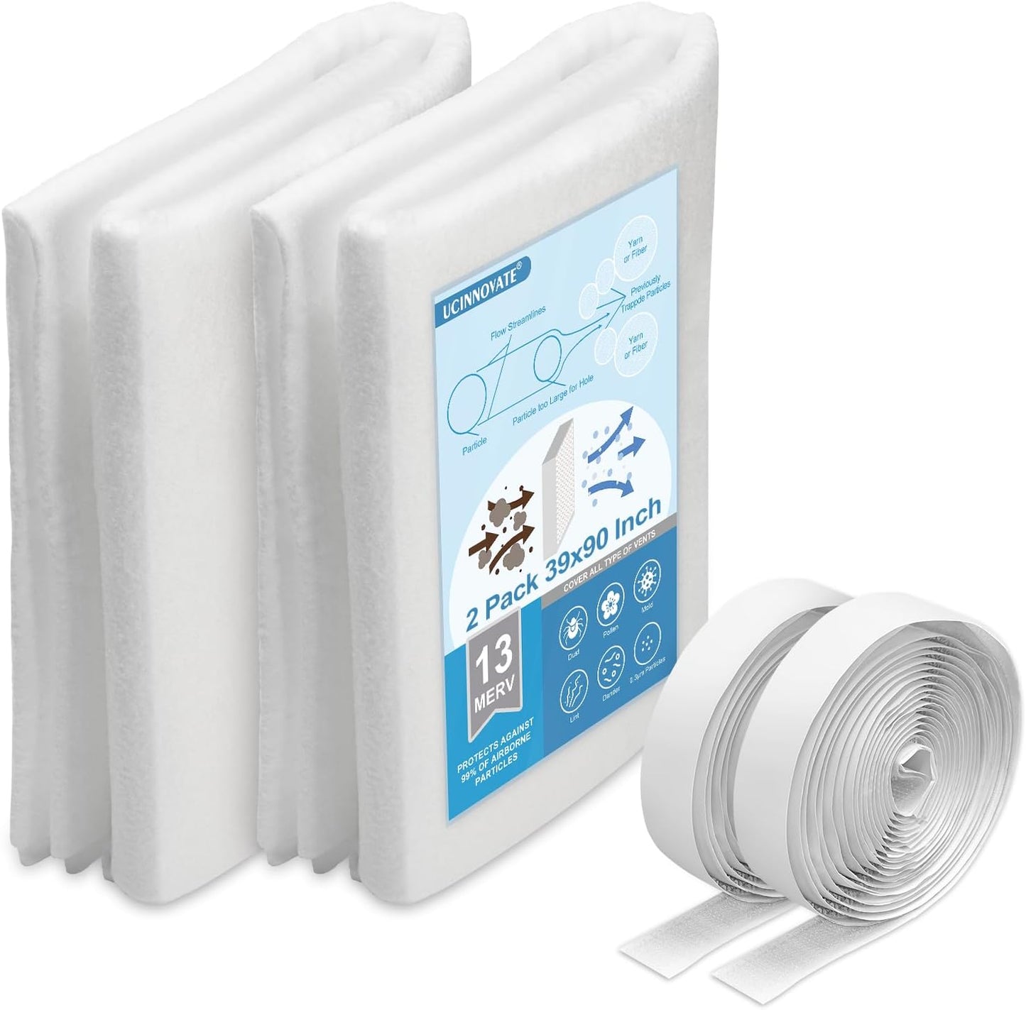 UCINNOVATE 2 Pack Air Vent Filters Kit, 39"x90" AC Vent Filter with 125" Installation Tape, MERV 13 Electrostatic Filter Media Cut to Size for Fan Floor Home Register,49.5Ft²