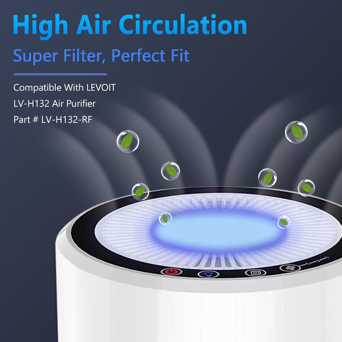 LV-H132 Replacement Filter for LEVOIT Air Purifier Replacement Filter LV-H132-RF, Funmit 3-in-1 H13 True HEPA Filter Replacement, 4 Pack