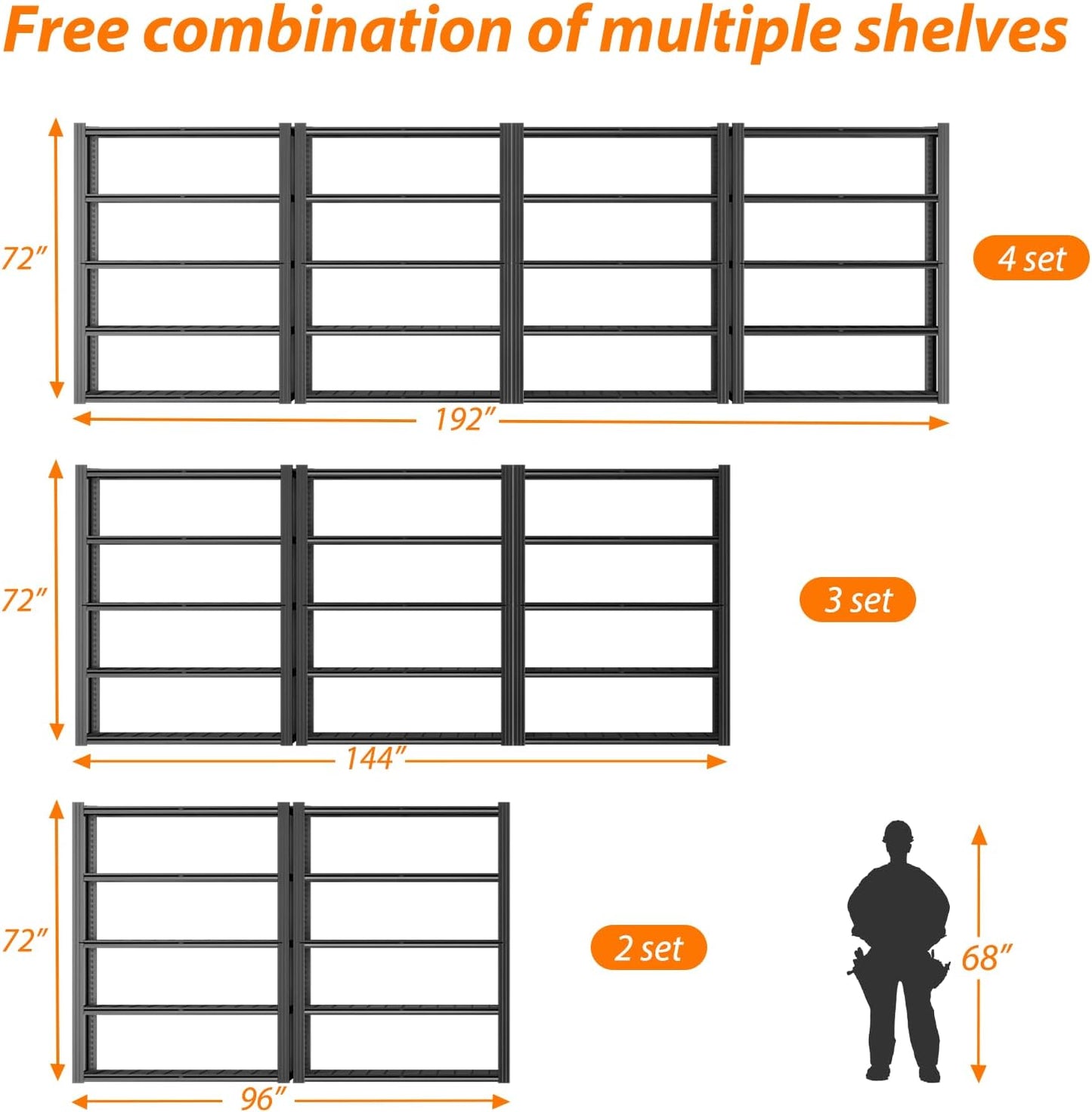 Garage Shelving, Storage Shelves Heavy Duty 2800 LBS Capacity, 5 Tier Adjustable Metal Organizer Wire Rack, 48" L x 24" W x 72" H Utility Shelf Unit for Kitchen Pantry