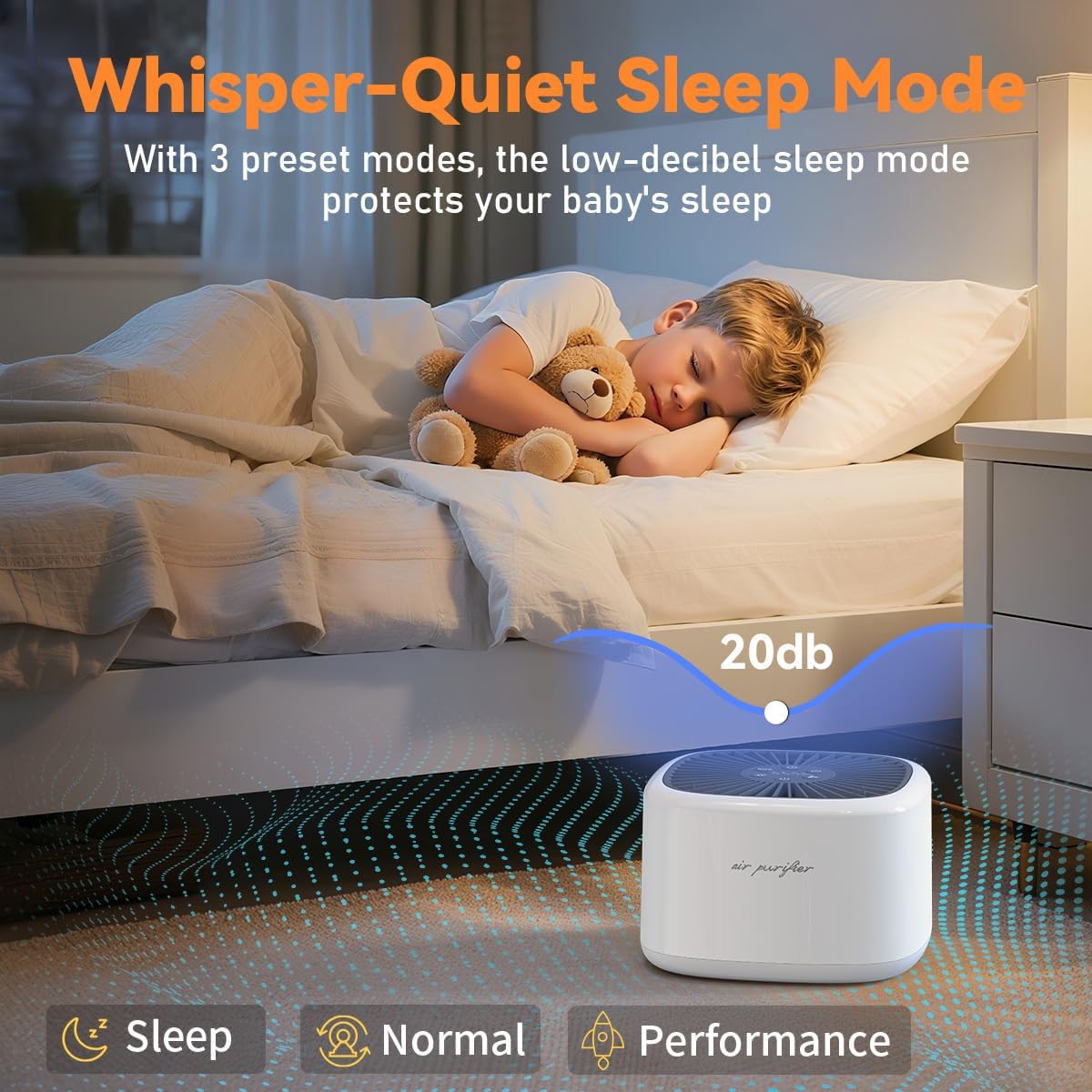 BeOkay Air Purifier Negative Oxygen Ion for Home HEPA Filter 5 Layers Filtration 3 Fan Modes Purifiers Ultra Quiet 20dB Sleep Mode 12 Color Lights 10 Brightness 3 Timers Adjustable for Bedroom Office