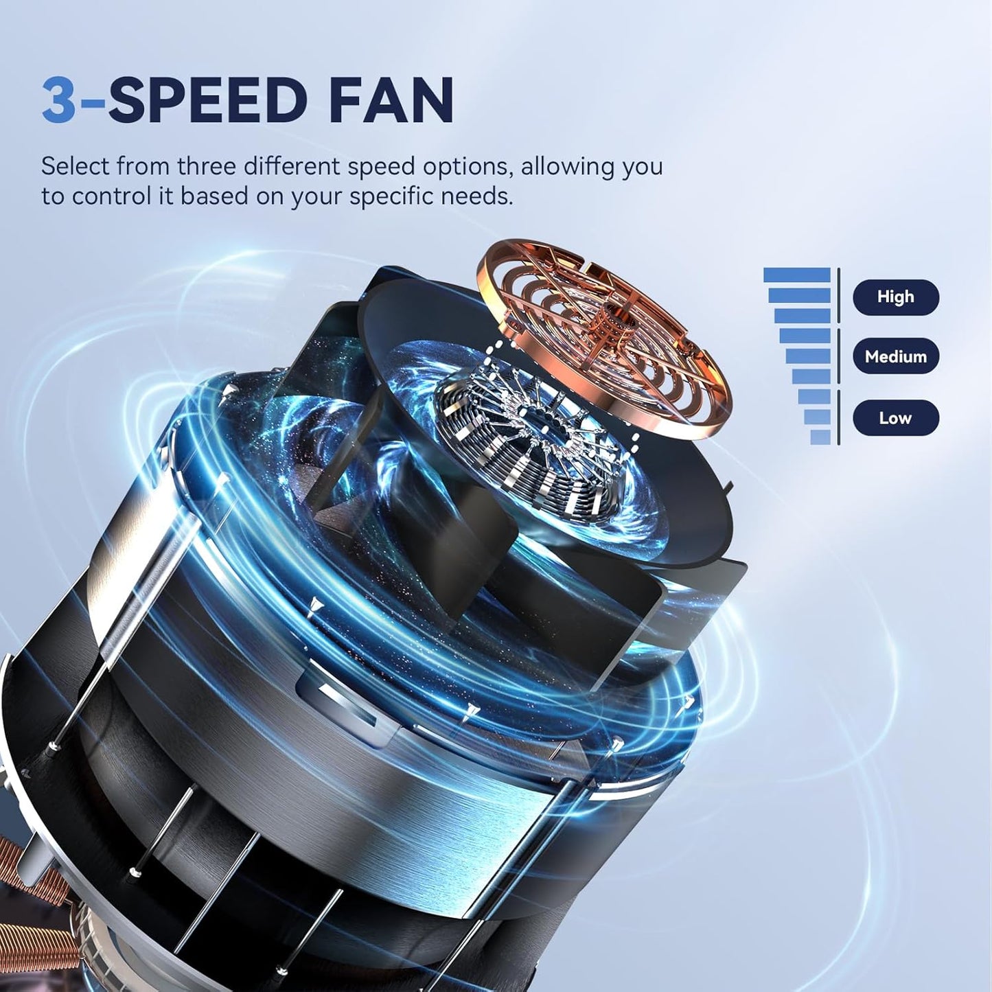 Air Purifiers for Bedroom, H13 HEPA Air Purifiers - Covers Up to 1074 ft² - 24dB Ultra-Quiet Sleep Mode, 360° Outlet Air Cleaner, Perfect for Home, Pets (White)