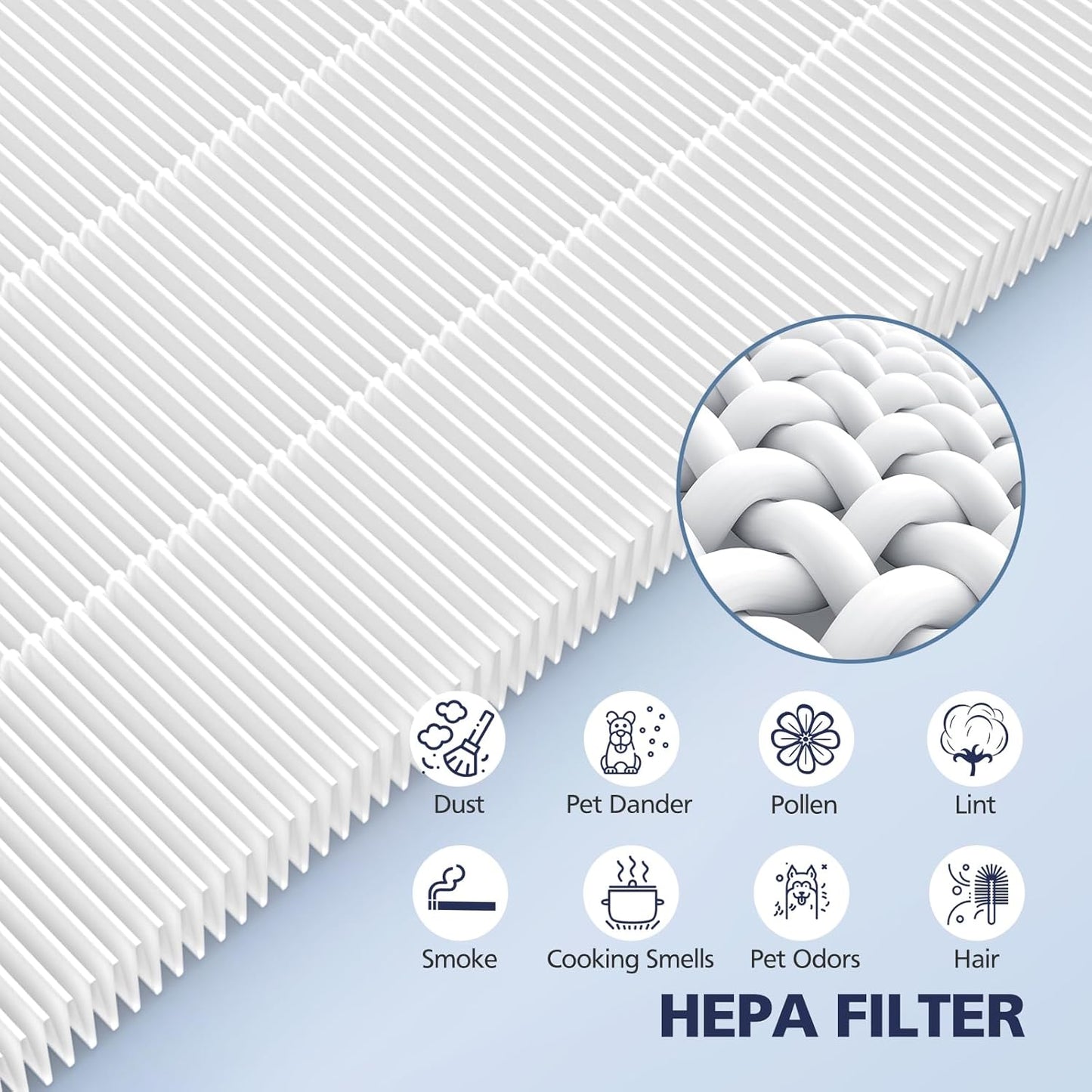 HSP001 Replacement Filter Compatible with HATHASPACE HSP001 Smart Air Purifiers, 4 Stages Filtration with HEPA and Activated Carbon Pre-Filter, 3 Pack