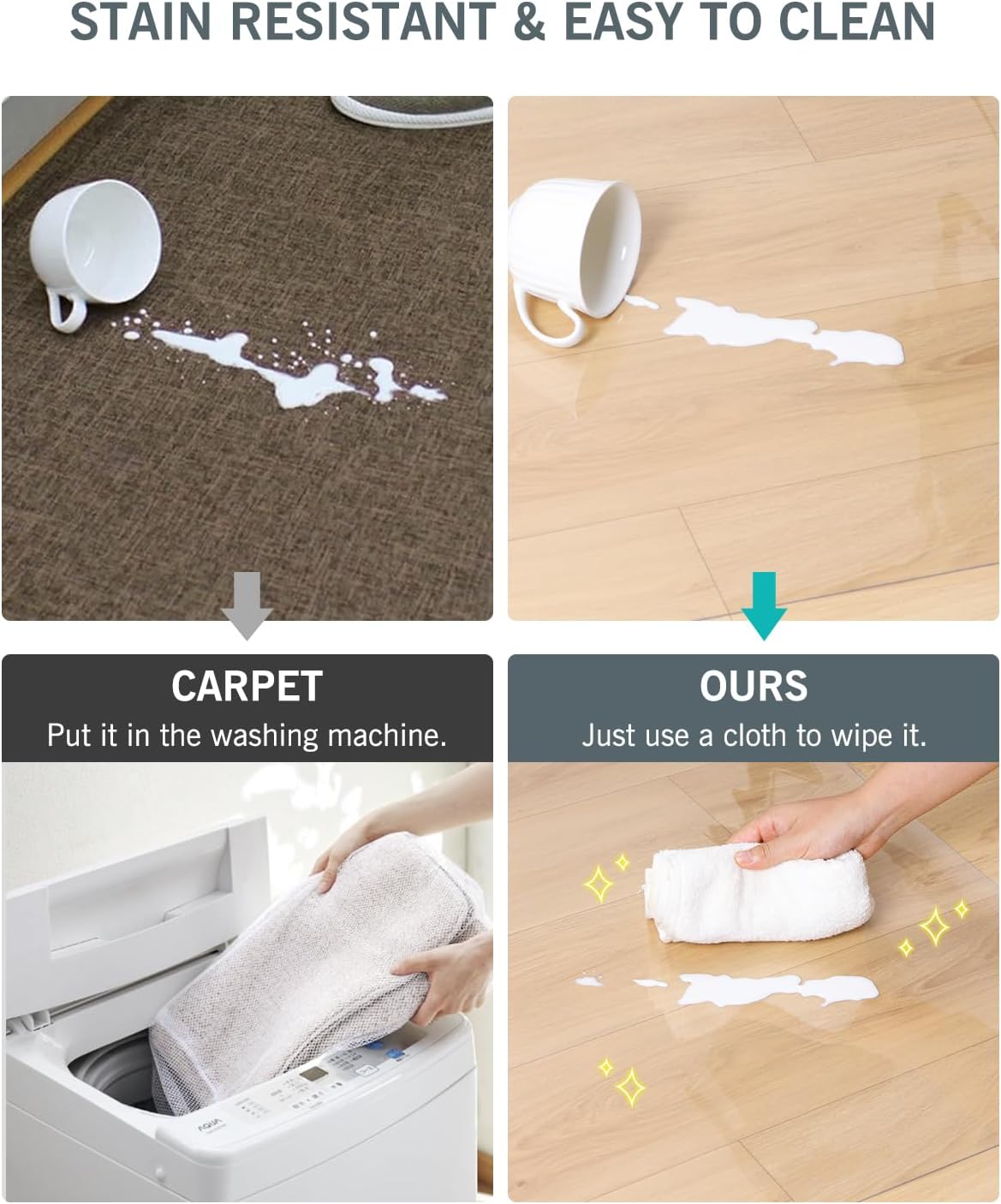 Area Mat for Hard Floor, 3'×5' Transparent PVC Area Rug for Home, Waterproof Durable Floor Protector for Dining Room, Large Anti-scratch Floor Mats for Laundry Room, Baby Play, Kitchen, Pet Litter Mat