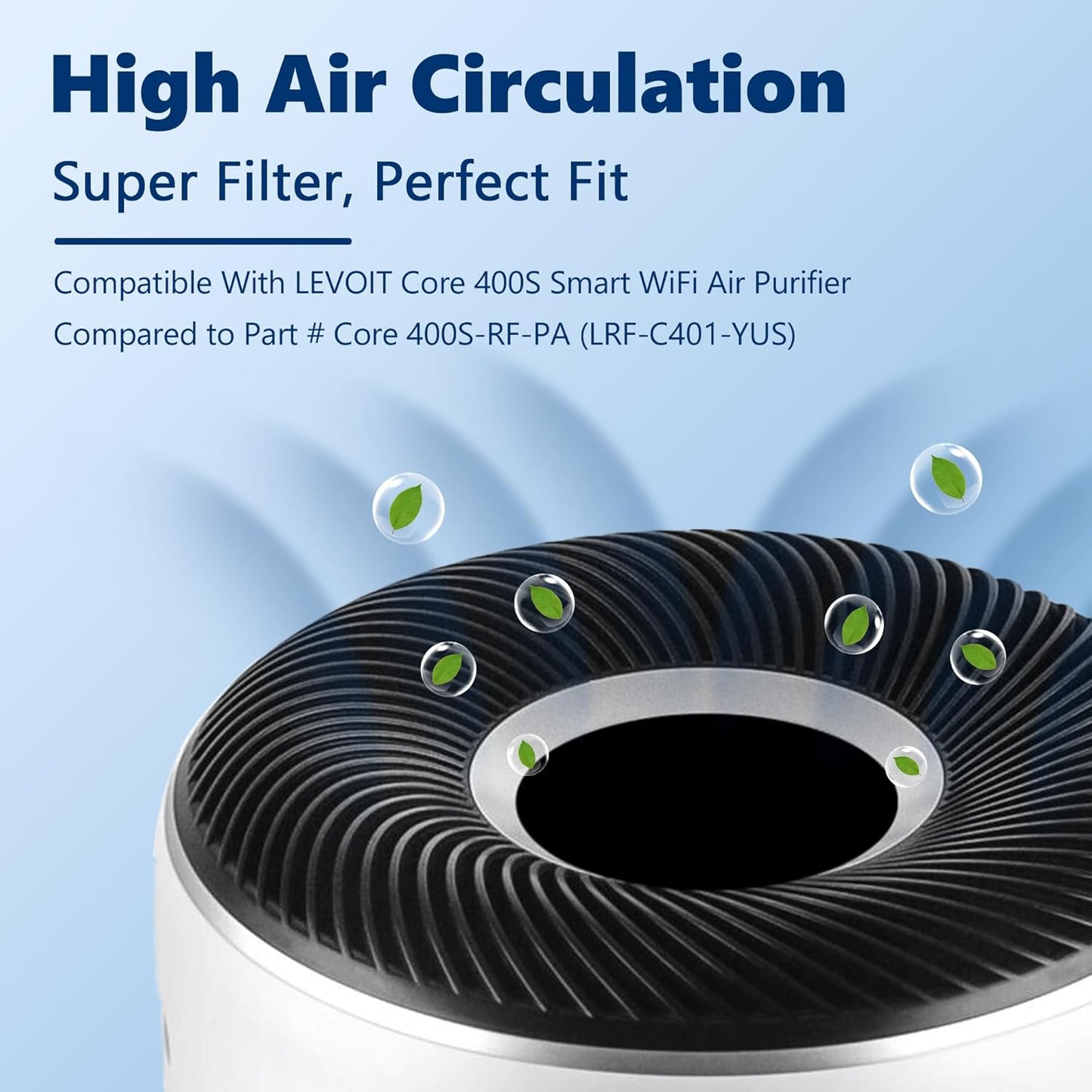 Core 400S Pet Care Replacement Filter for LEVOIT Core 400S Smart WiFi Air Purifier, Funmit 3-in-1 H13 True HEPA Replacement Filter, Part # Core 400S-RF-PA (LRF-C401-YUS), Yellow, 1 Pack