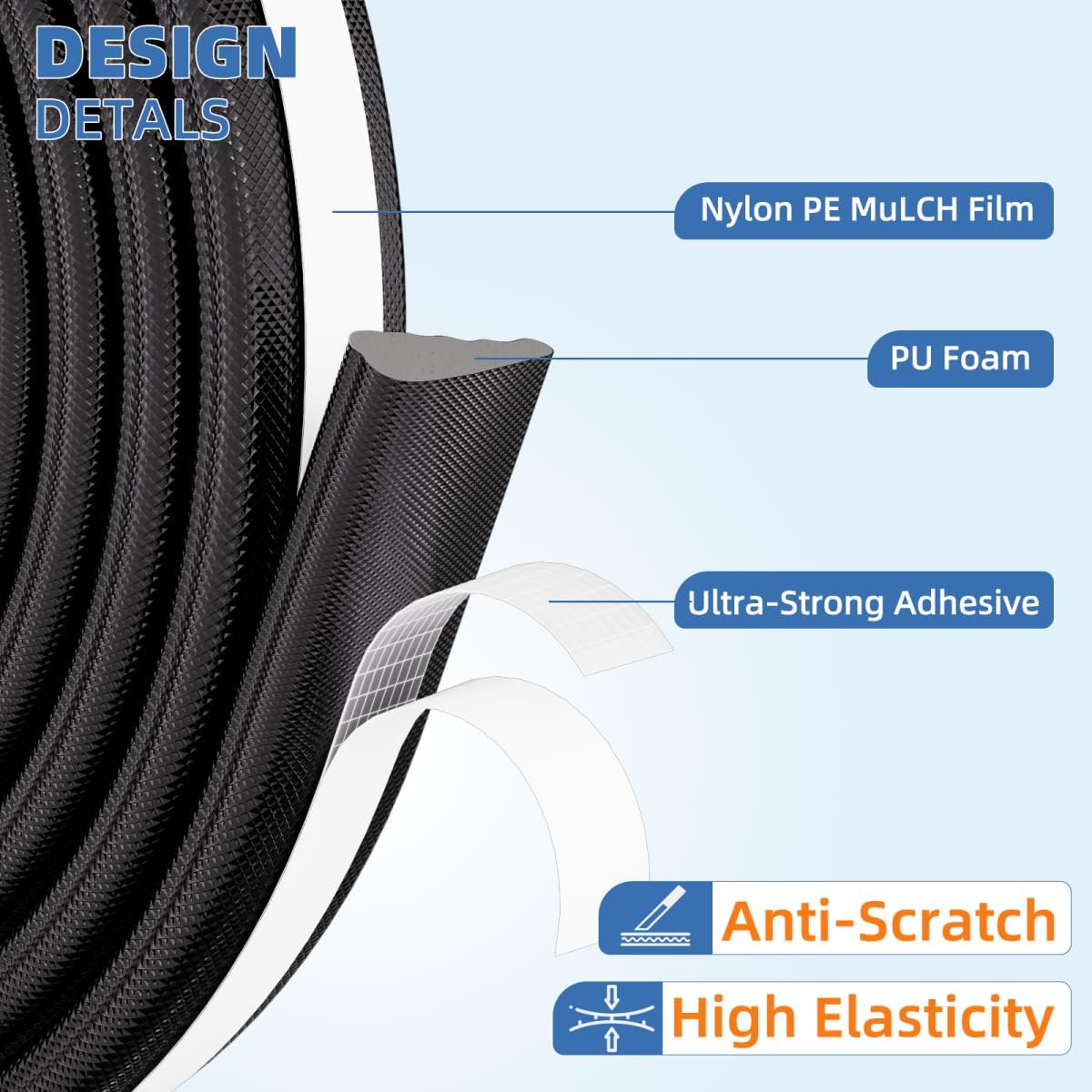 Wedge-Shape Window Weather Stripping Door Frame Seal Strip 2Pcs×196" Black,Upgrade Black Foam,Soundproofing,Draft Stopper,Winter Insulation,Noise Blocker, Gap Filler for Exterior Front Door Side