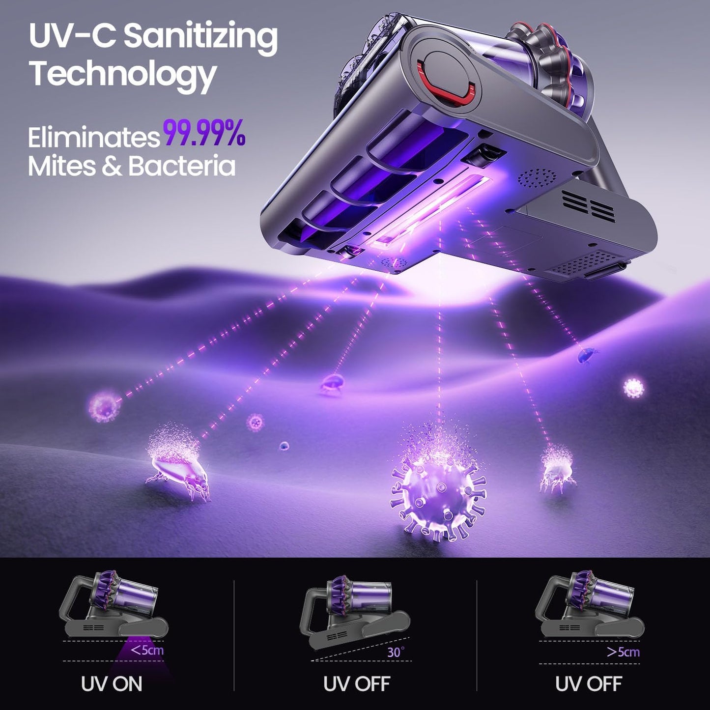 Xlife Mattress Vacuum Cleaner with UV-C Light, 140F° Heating, 550W 16KPA Suction, HEPA Filter for Deep Cleaning Bed, Sofa, Pillow, Baby Crib（Corded）