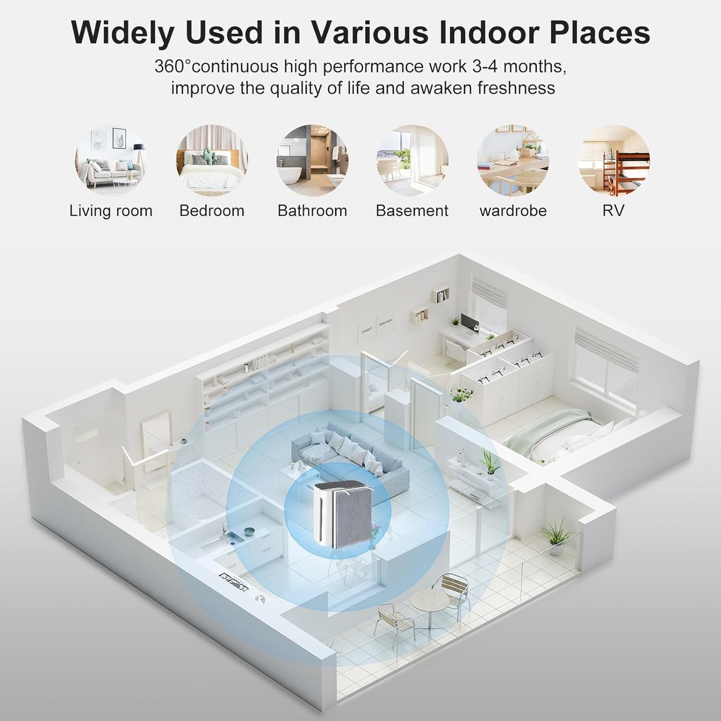 Vital 100 Replacement Filter Compatible with Levoit Vital 100 Air Purifier, 3-in-1 Replacement Filter and High-Efficiency Activated Carbon Filters, Part Number Vital 100-RF, 4 Pack.