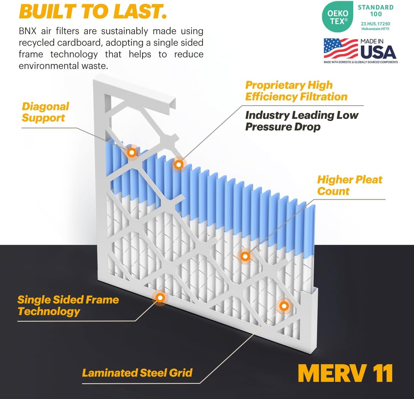 BNX TruFilter 14x18x1 Air Filter MERV 11 (6-Pack) - MADE IN USA - Allergen Defense Electrostatic Pleated Air Conditioner HVAC AC Furnace Filters for Allergies, Dust, Pet, Smoke, Allergy MPR 1200 FPR 7