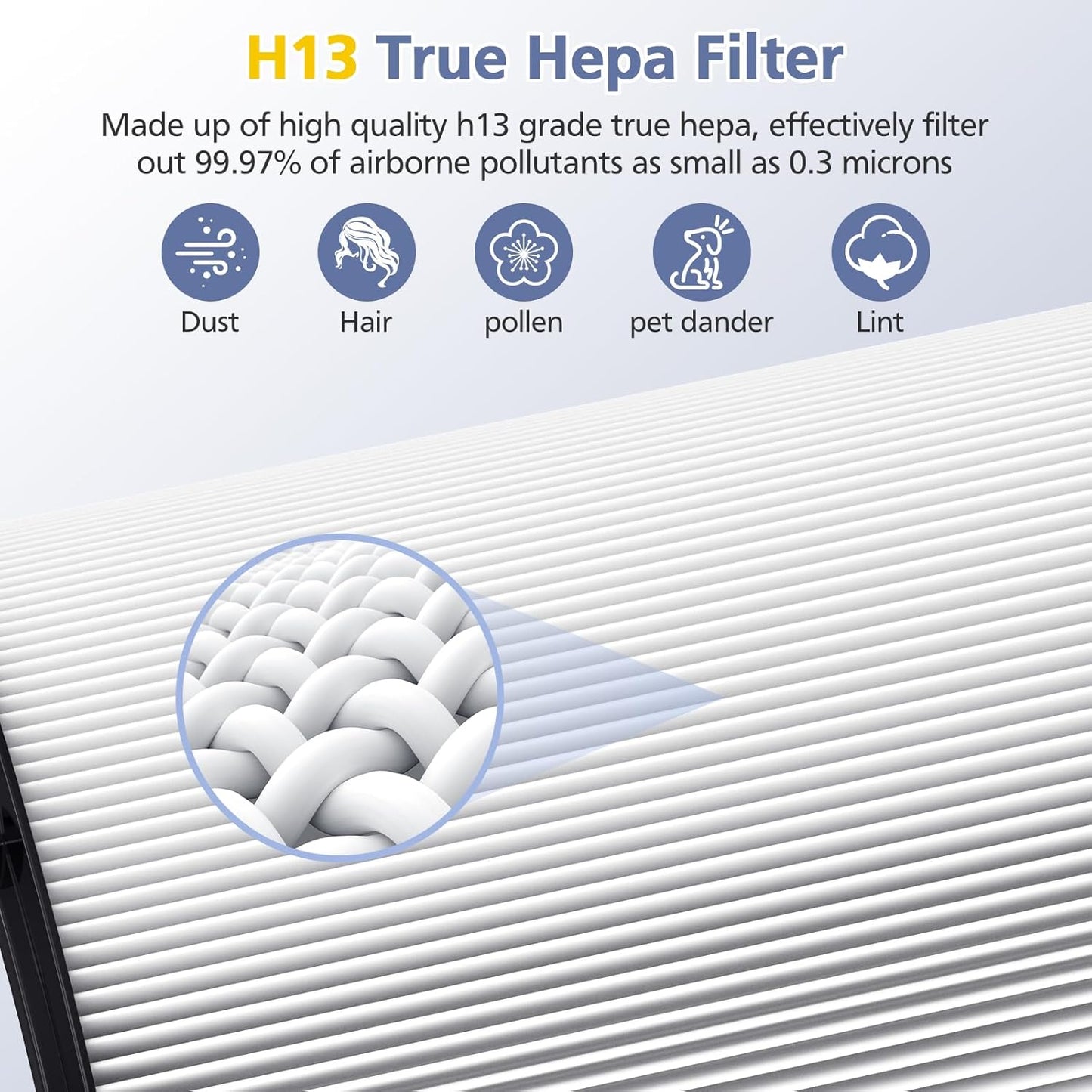 360° Combi Glass H13 Hepa + Activated Carbon Filter Compatible with Dyson TP07 TP10 TP06 HP06 TP04 HP04 PH02 PH01 PH03 PH04 HP09 TP09 HP07 HP10 Air Purifier, 2-in-1 Replacement Filters, 2 Pack