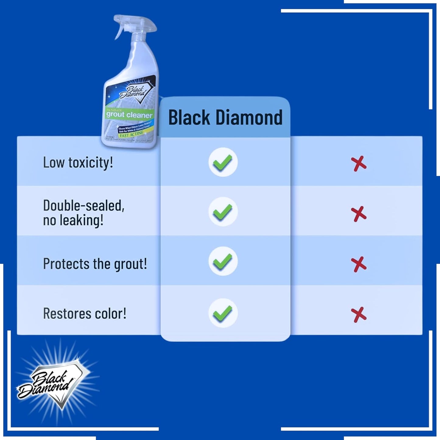 Black Diamond Ultimate Grout Cleaner: Best Cleaner for Tile,Ceramic,Porcelain, Marble Acid-Free Safe Deep Cleaner & Stain Remover for Even The Dirtiest Grout (1-Quart)
