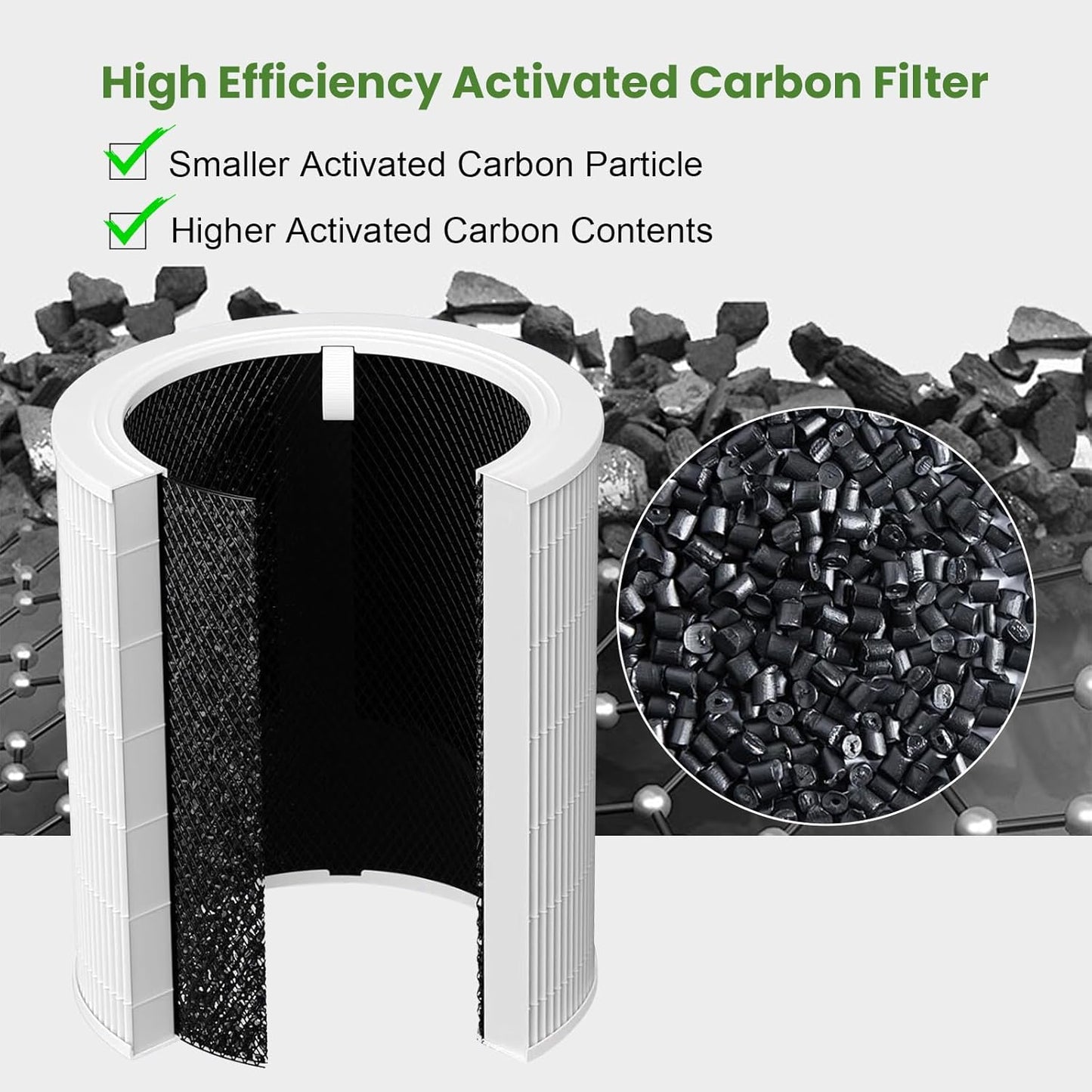 Core 600S Replacement Filter for LEVOIT Core 600S Air Purifier,3-in-1 HEPA Activated Carbon 600s Filter for Home Large Room,Core 600S-P,Core 600S-RF-PA