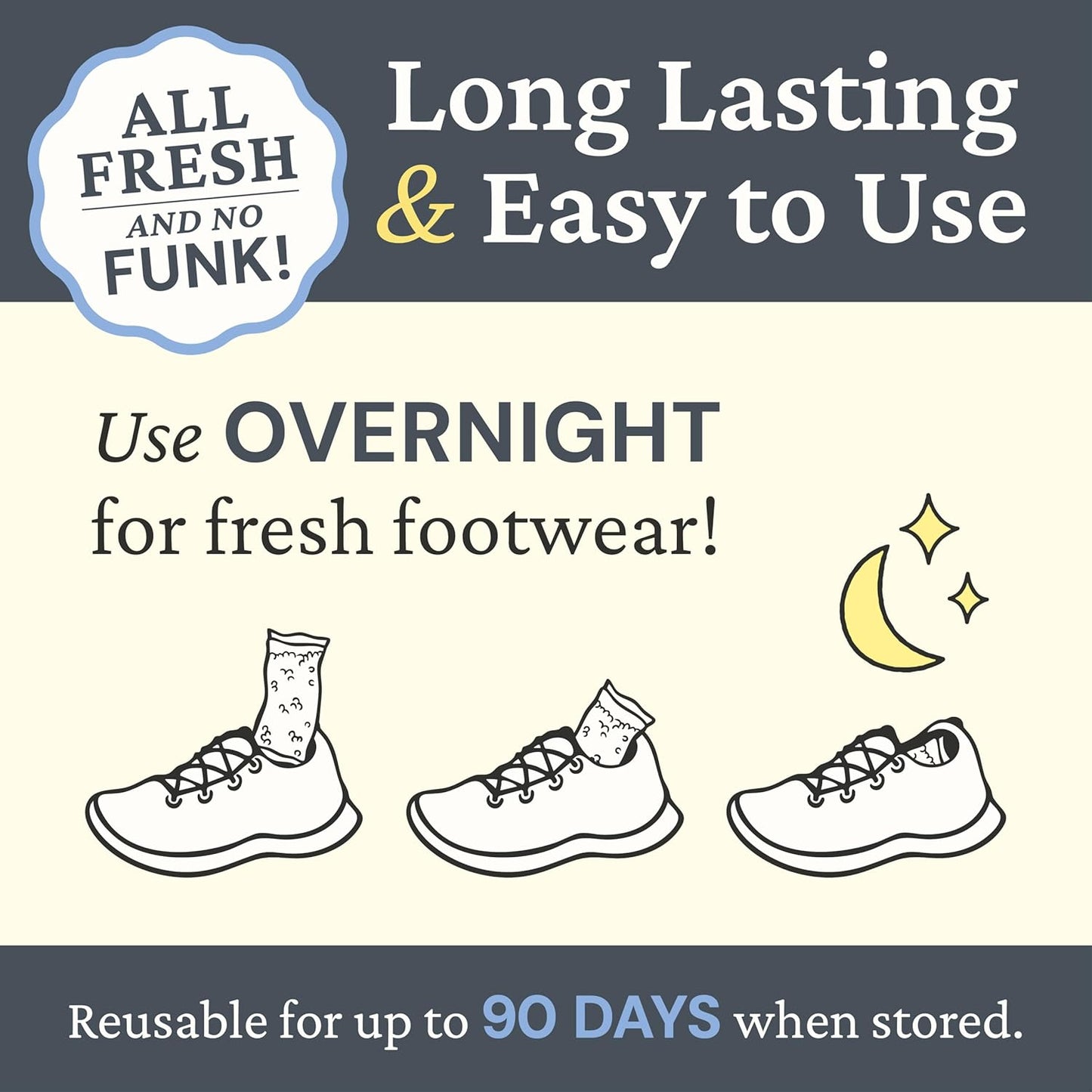 Fresh Wave Shoe Deodorizer, 1 Pack (2 Count) – Natural & Safe Shoe Freshener for All Types of Shoes, Long-Lasting and Reusable, Odor Eliminator for Strong Odor, Easy-to-Use Shoe Smell Remover