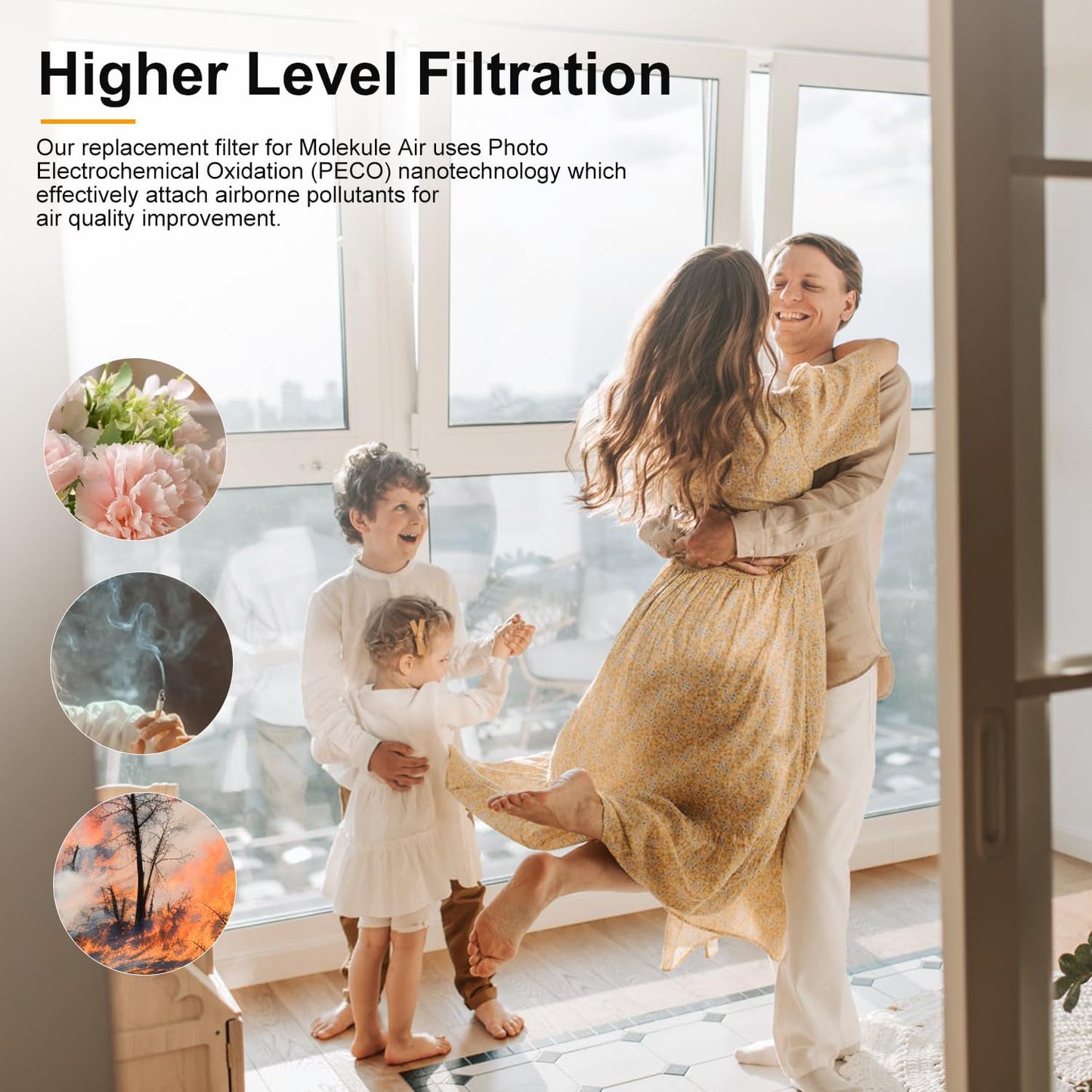 3 Pack Air Replacement Filters Set Compatible with Molekule Air Purifier, PECO Filter Replacement Include 1 Pack PECO-Filter and 2 Pack Pre-Filter