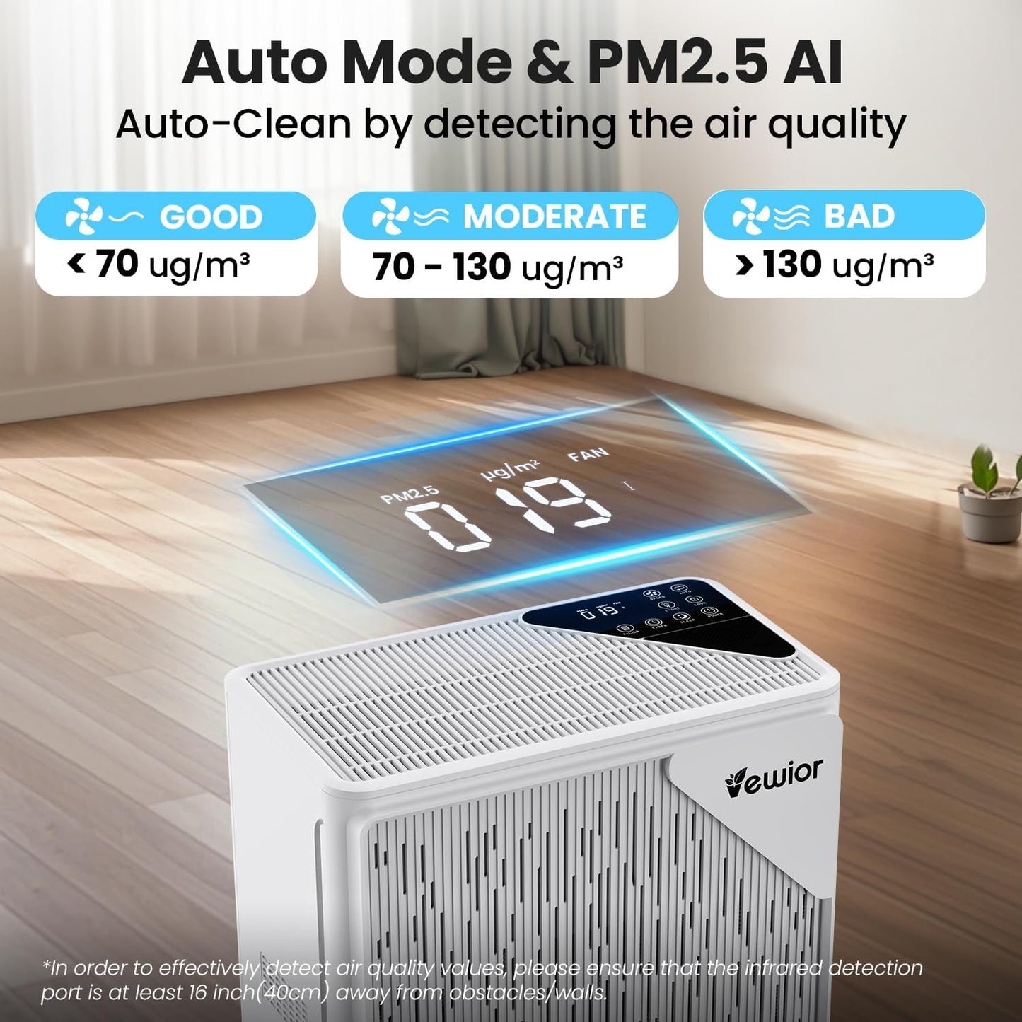 Air Purifiers for Home Large Room up to 2535ft², VEWIOR H13 True HEPA Air Cleaner for Bedroom with PM2.5 Display Air Quality Sensor, Fragrance Diffuser, Air Filter for Wildfire Smoke Pet Hair Dust