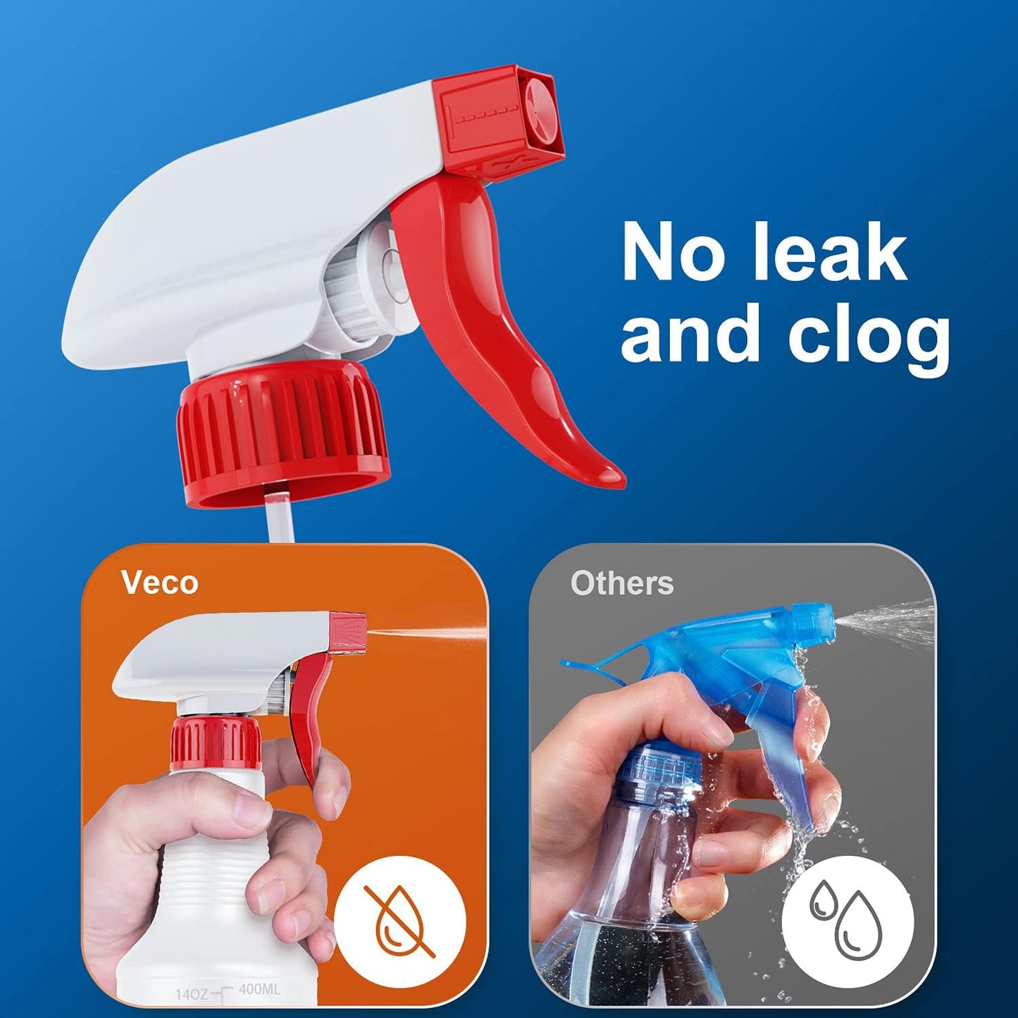 Veco Spray Bottle (5 Pack,16 Oz) with Measurements and Adjustable Nozzle(Mist & Stream Mode), HDPE Plastic Spray Bottles for Cleaning Solution, Household/Commercial/Industrial Use, No Leak and Clog