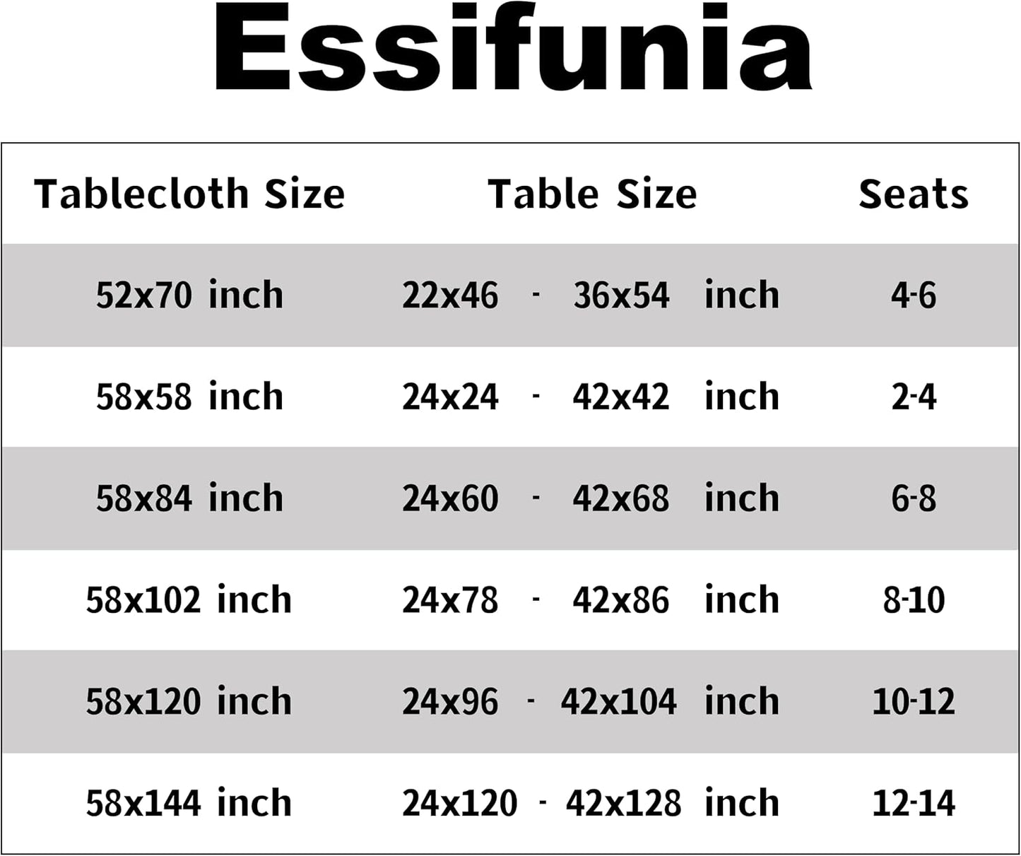 Classic Gingham Buffalo Xmas Tablecloth Fabric - Oblong 58x144 Inch Water Proof Checkered Table Cloth for Indoor Outdoor - Red Christmas Plaid Table Cover for Christmas, Holiday, New Year