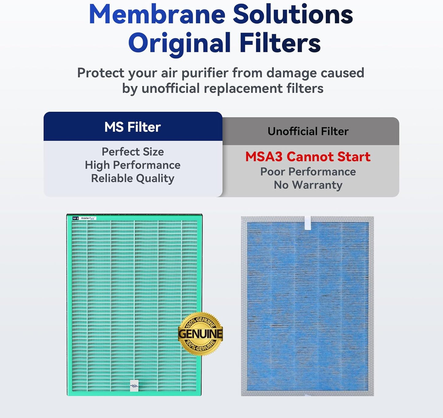 Membrane Solutions MSA3/MSA3S Genuine Pet Odor Removal Air Purifier Filter Replacement 1 Pack, Upgraded 4-in-1 H13 True HEPA Filter with OdallerPure Technology
