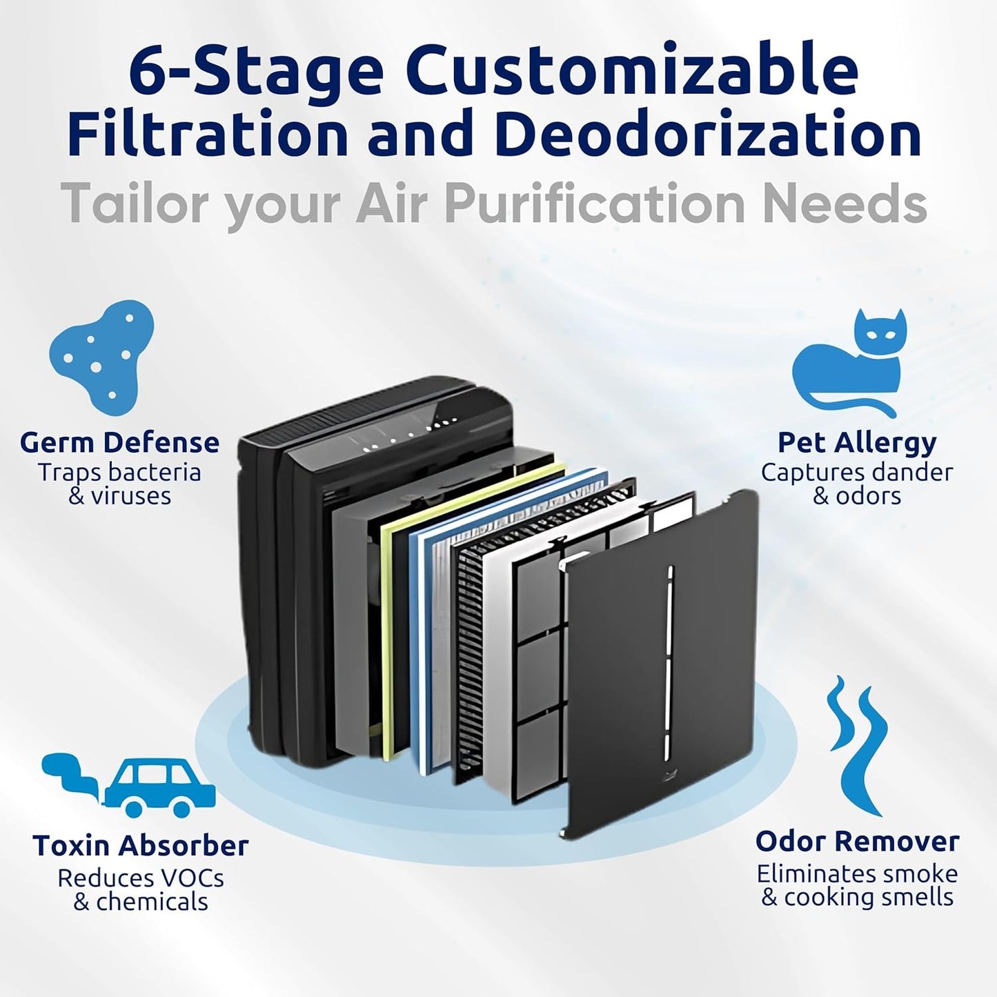 Rabbit Air, A3 SPA-1000N Air Purifiers for Home, Ultra Quiet HEPA Air Purifier- Wall Mountable Air Purifiers for Home Large Room, Allergies, Dust, Mold, Smoke & VOCs(Black, Asthma & Allergy Friendly)