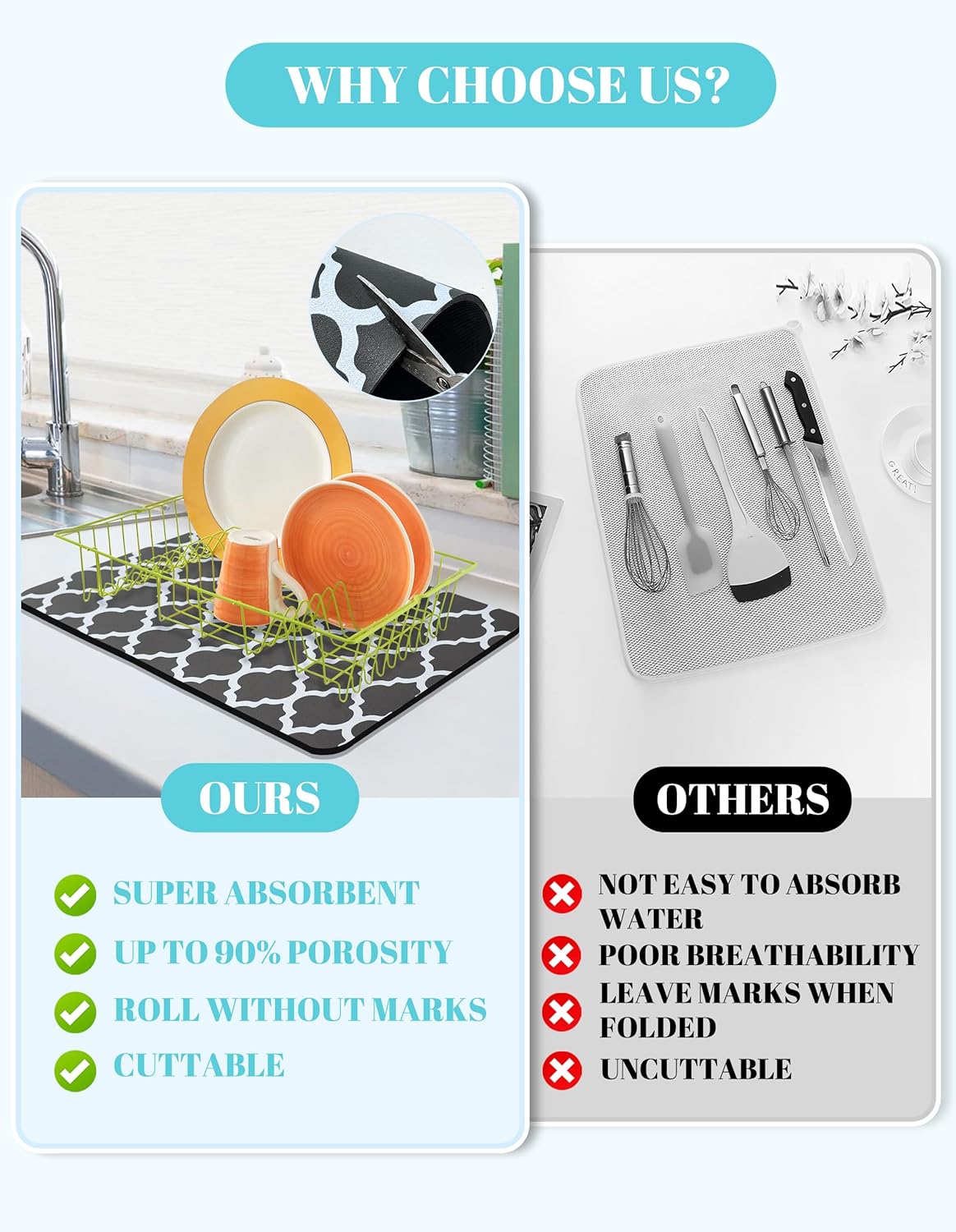 Dish Drying Mat for Kitchen Counter, 16"x24" Dish Drying Pad with Non-slip Rubber Backed, Hide Stain Anti Absorbent for Kitchen Counter, Drying Mat for Coffee Machine Dish Rack (Gray Trellis)