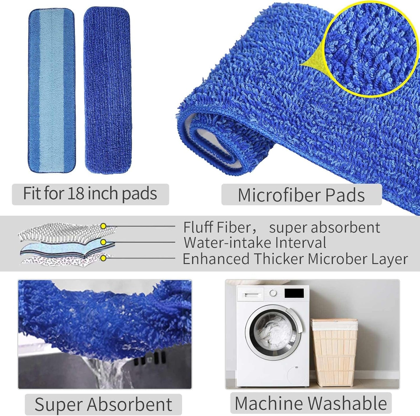 Mop for Multi-Purpose Floor Premium Spray Mop, 18 inch Professional Hardwood Wet and Dry Cleaning Mops with 3 Resuable Pads and Refilled Bottle, Blue