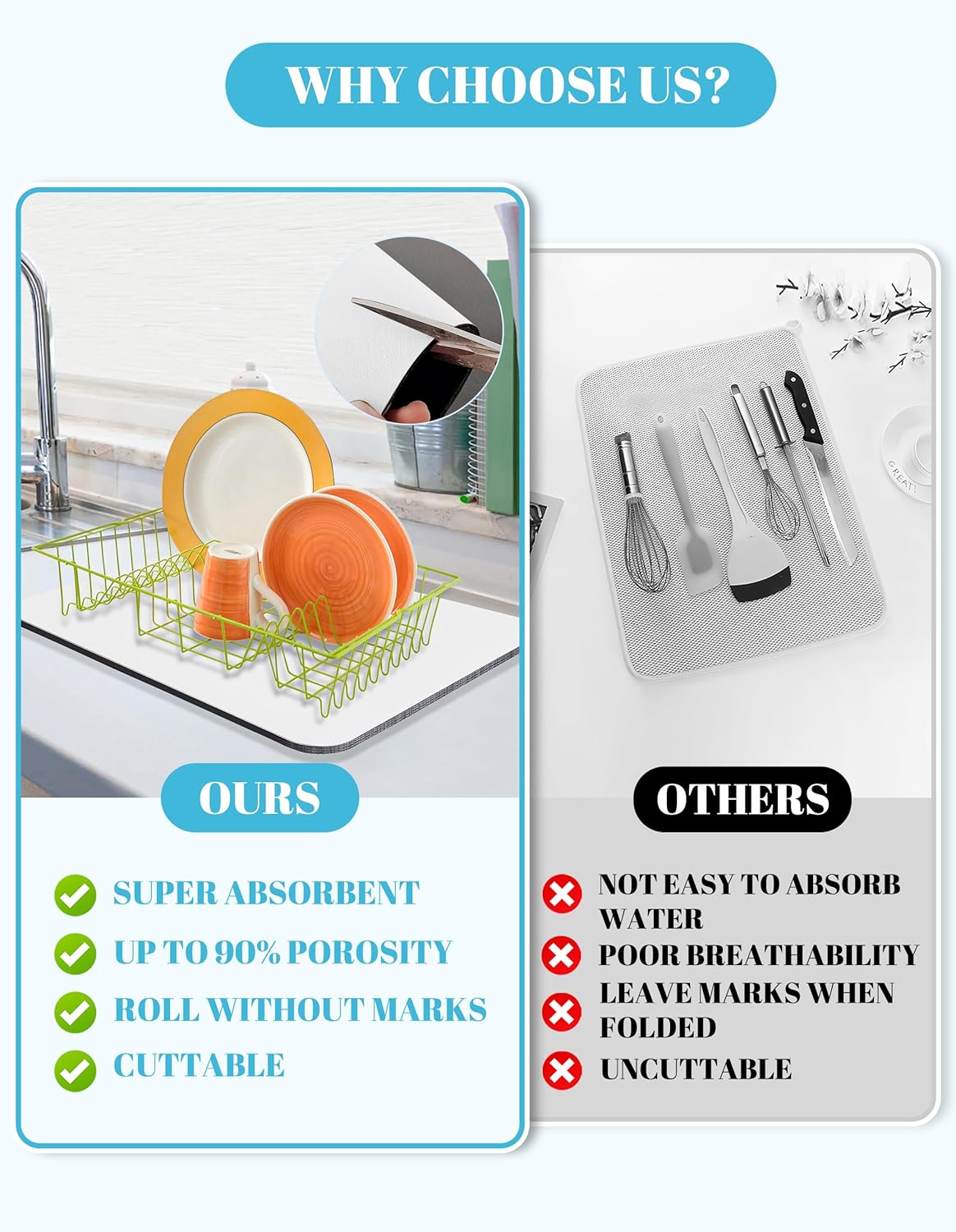 Dish Drying Mat for Kitchen Counter, 16"x24" Dish Drying Pad with Non-slip Rubber Backed, Hide Stain Anti Absorbent for Kitchen Counter, Drying Mat for Coffee Machine Dish Rack (Light Grey)