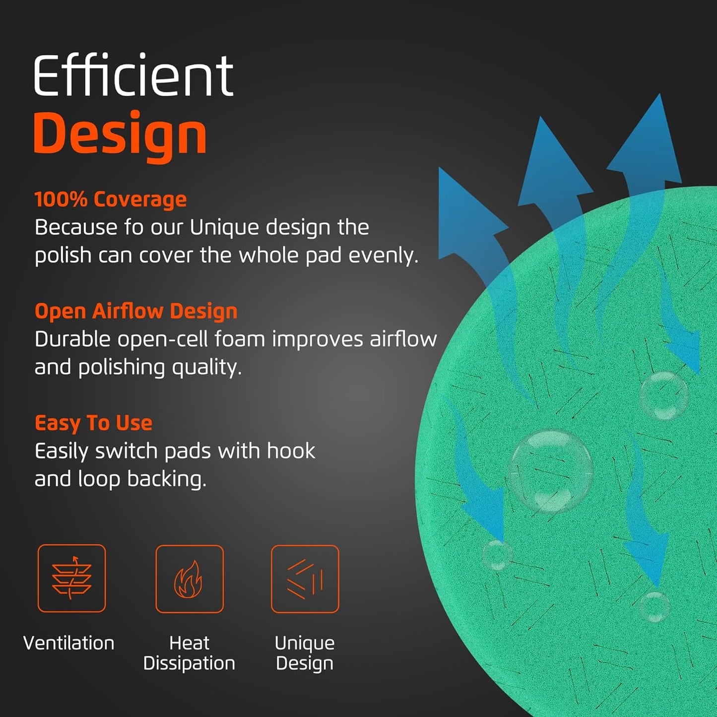 Venzo 3 Inch Buffing Polishing Pads, 5 Pcs 3.5" inch Front Side for 78mm Backing Plate, Buffing Polishing Kit, Cutting, Waxing Pads for Car Buffer & Polisher