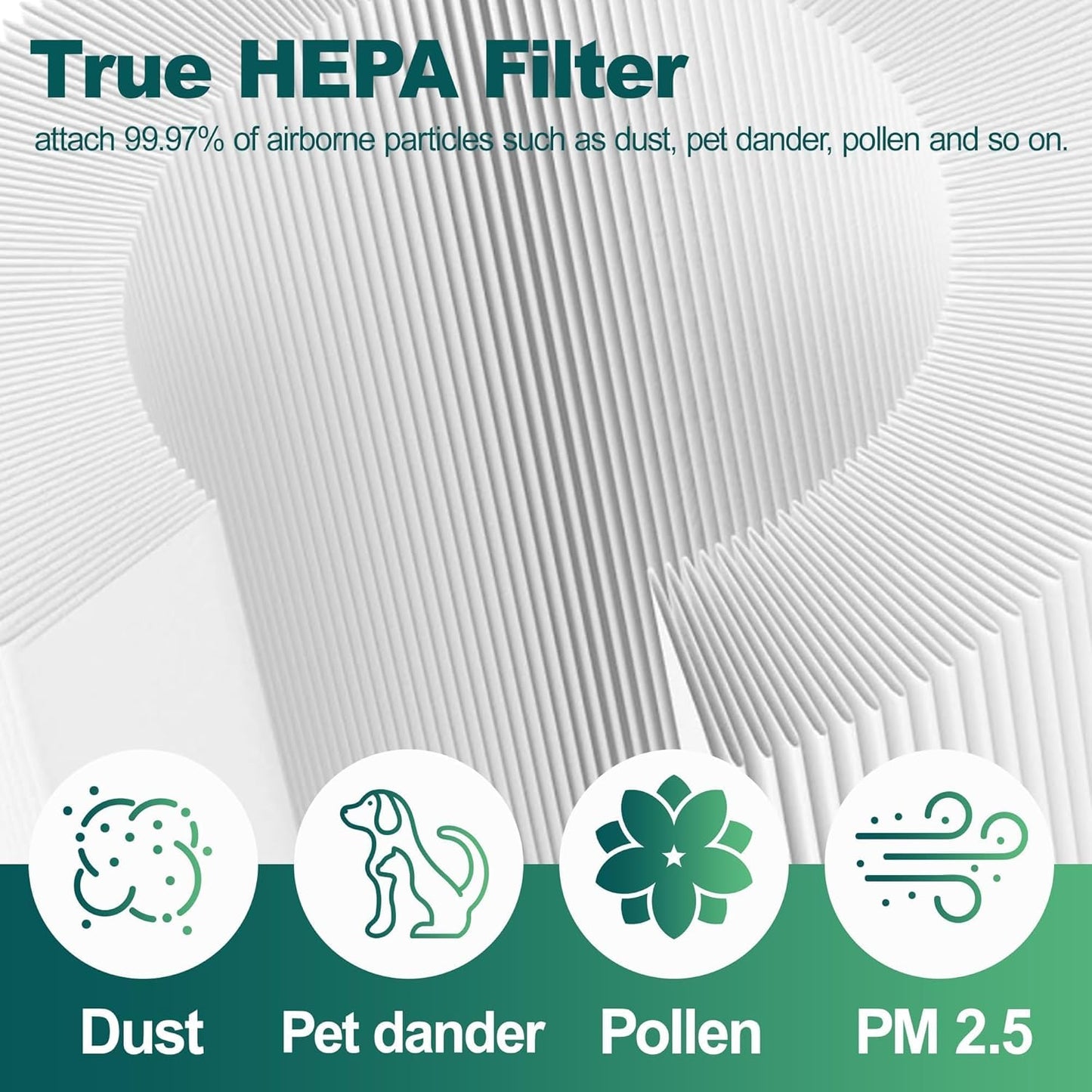 Vital 100S HEPA Air Purifier Filter Replacement, Compatible with LEVOIT Vital 100S and Vital 100S-P Air Purifier, Vital 100S-RF, LRF-V102-WUS, 2-in-1 High-Efficiency Activated Carbon, 2 Pack