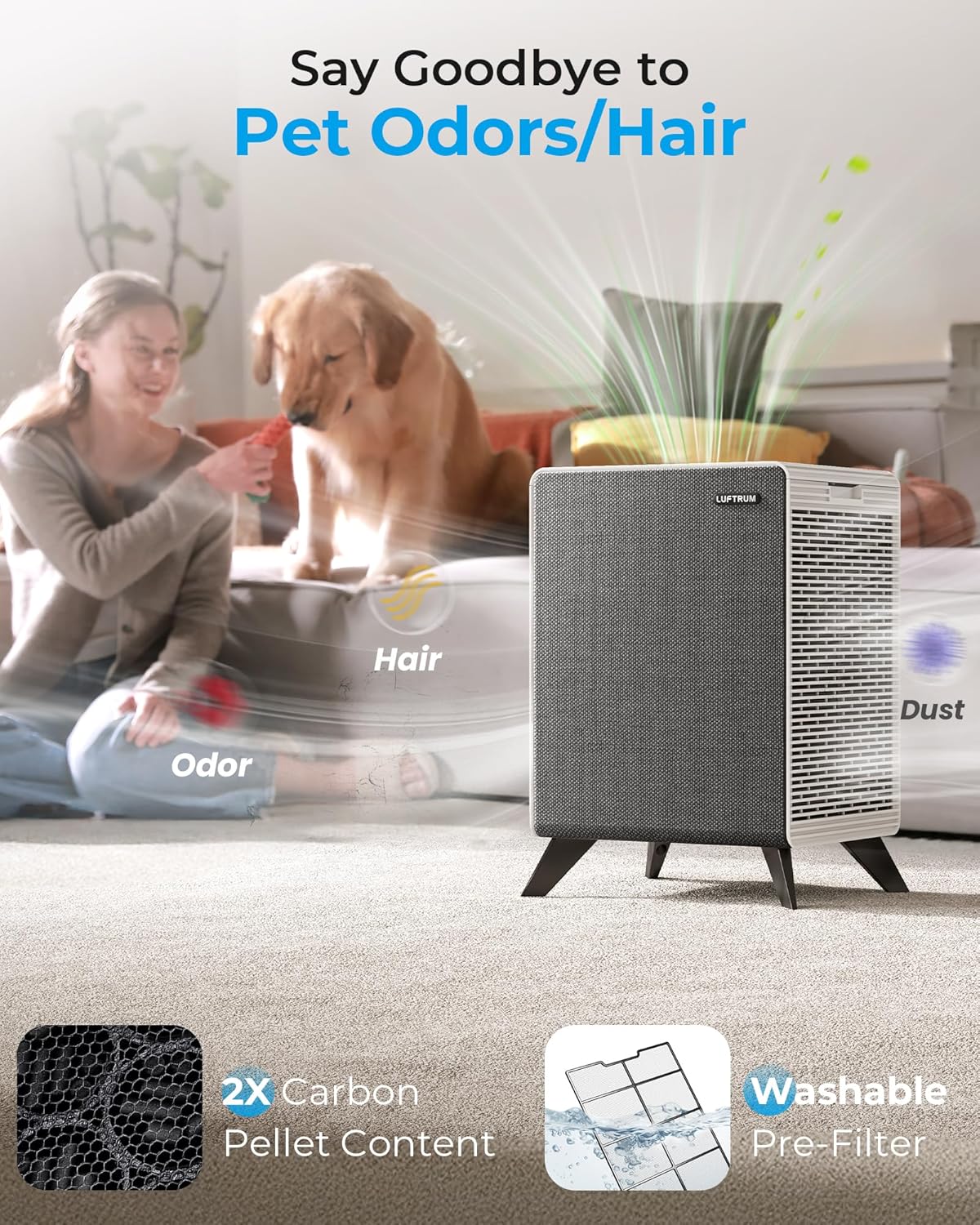 Air Purifiers for Home Large Room Up to 2250 ft² - Dual 3-Stage Filter of Washable Filter and True HEPA Filter with AQI, Auto Mode, Sleep Mode