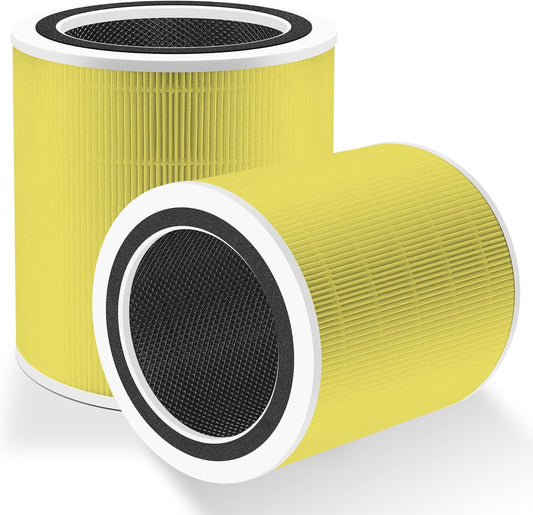 Core 400S Pet Care Replacement Filter for LEVOIT Core 400S Smart WiFi Air Purifier, Funmit 3-in-1 H13 True HEPA Replacement Filter, Part # Core 400S-RF-PA (LRF-C401-YUS), Yellow, 2 Pack