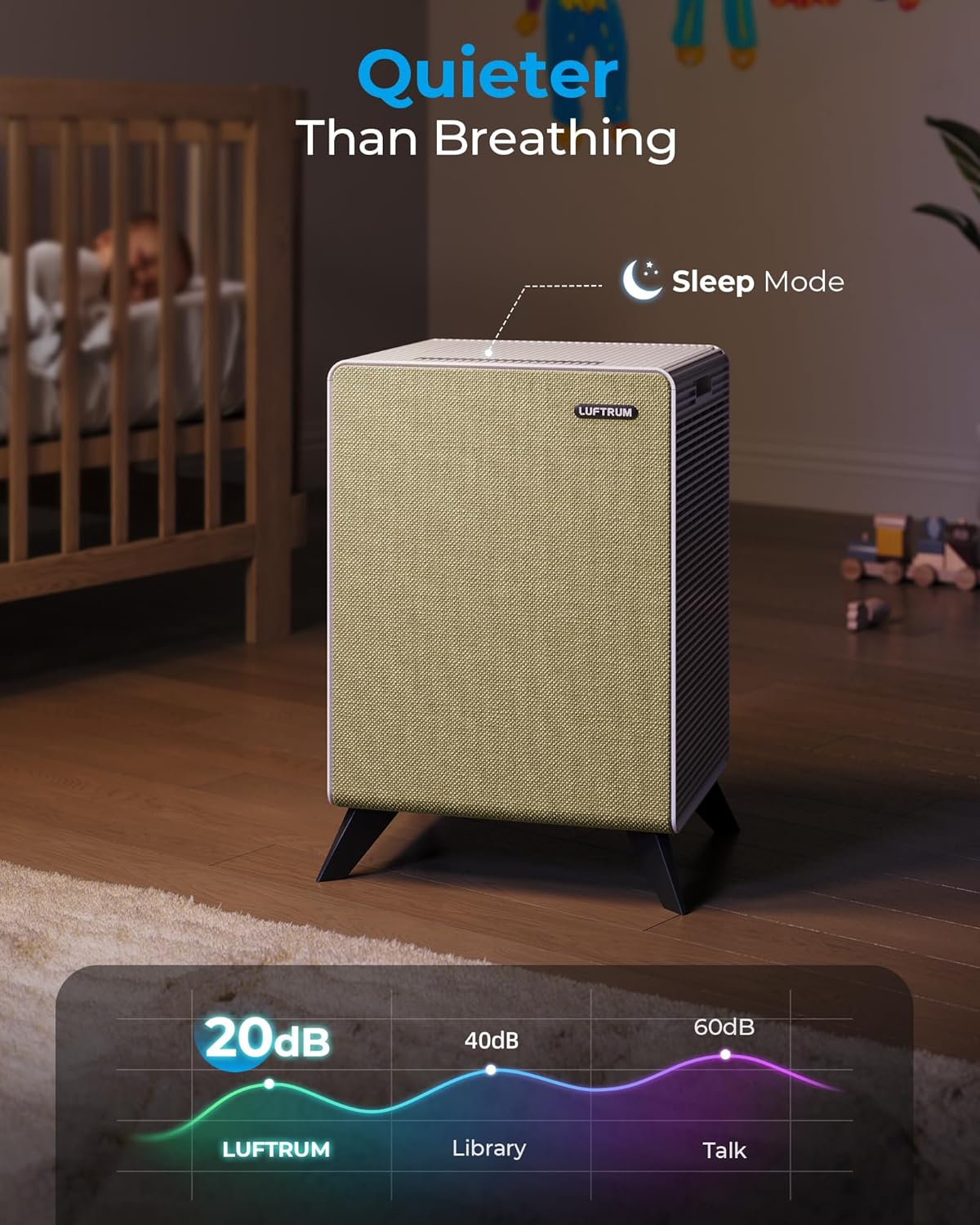 Air Purifiers for Home Large Room Up to 2250 ft² - Remove 99% of Smoke Allergies Pet Dander Odor - Dual 3-Stage Filter of Washable Filter and with AQI, Auto Mode, Sleep Mode, Beige, Large