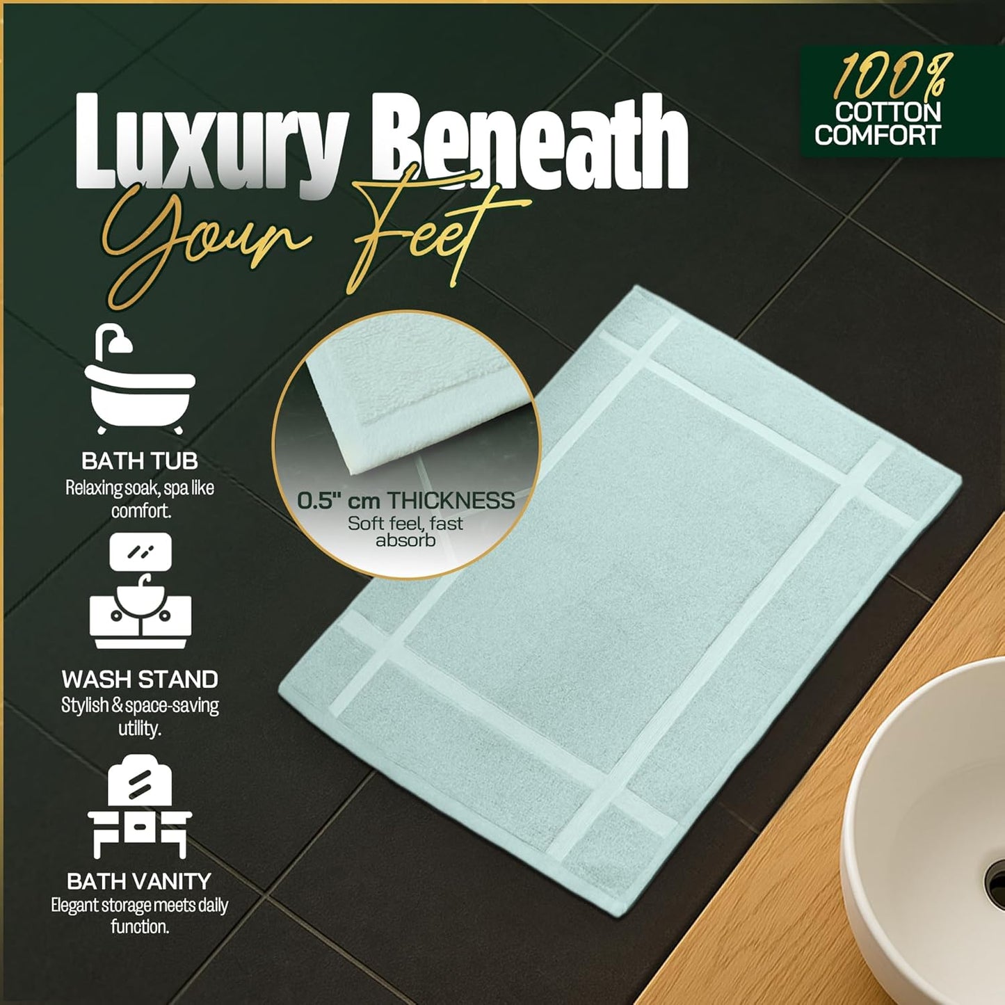 Pearl Linens Pack of 2 100% Cotton Bath Mat 18x25 inches, Soft & Absorbent Quick Dry Bathroom Mat Set, Not Bathroom Rugs, After Shower Mat, Bath Tub Mat, 687 GSM, Machine Washable, Mint Green