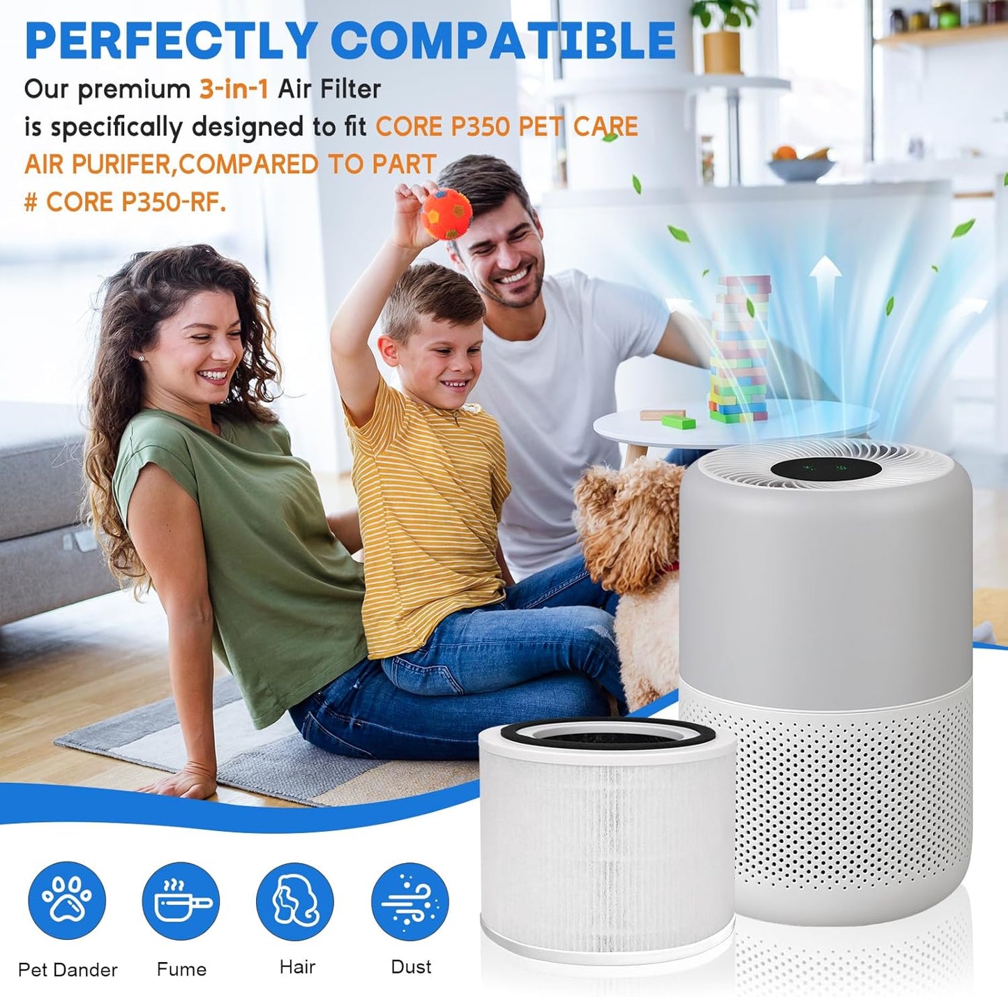 Core P350 Pet Care Air Filter Replacement for Air Purifier, 3-in-1 H13 True Replacement Filter, Activated Carbon Air Purifier Pre-Filter, 2 PC, White