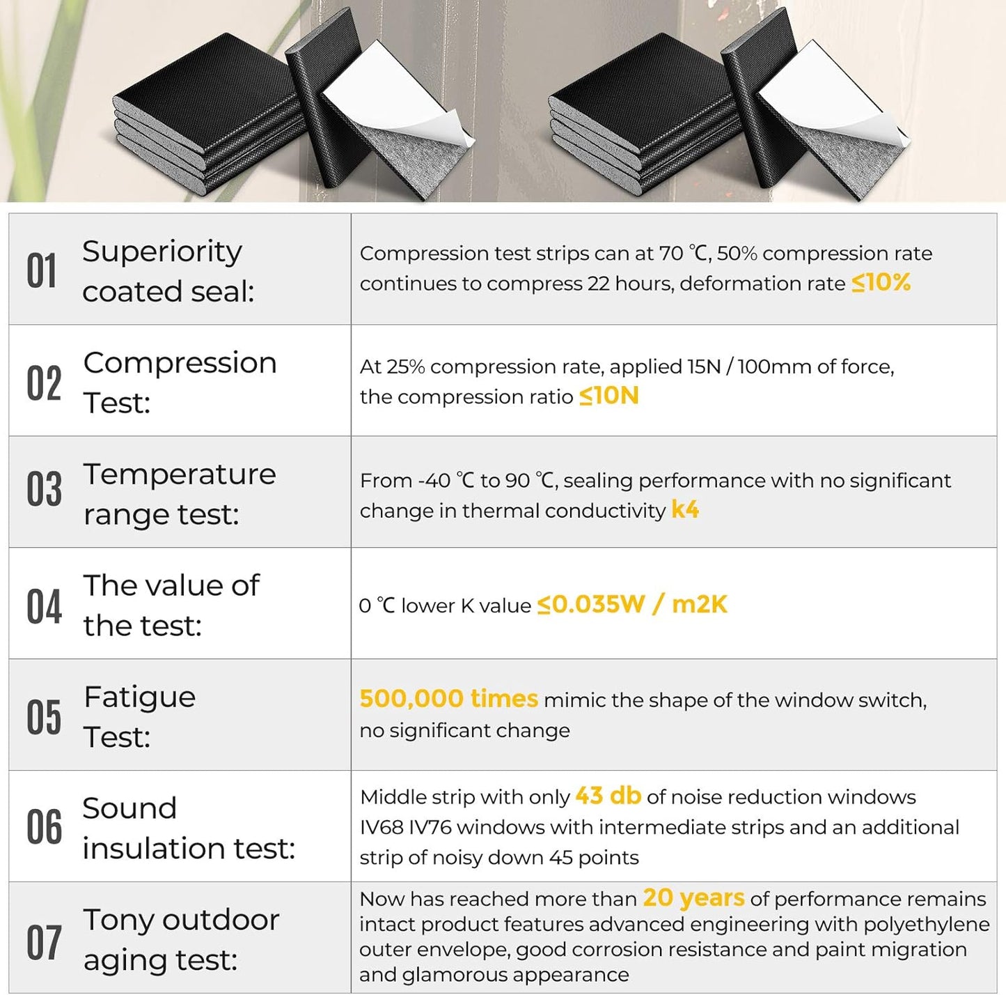 Zonon 32 Pieces Door Corner Seal Weatherstripping Exterior Door Frame Seal Draft Stopper Adhesive Corner Pads for Weather Stripping and Draft Protection (Black)