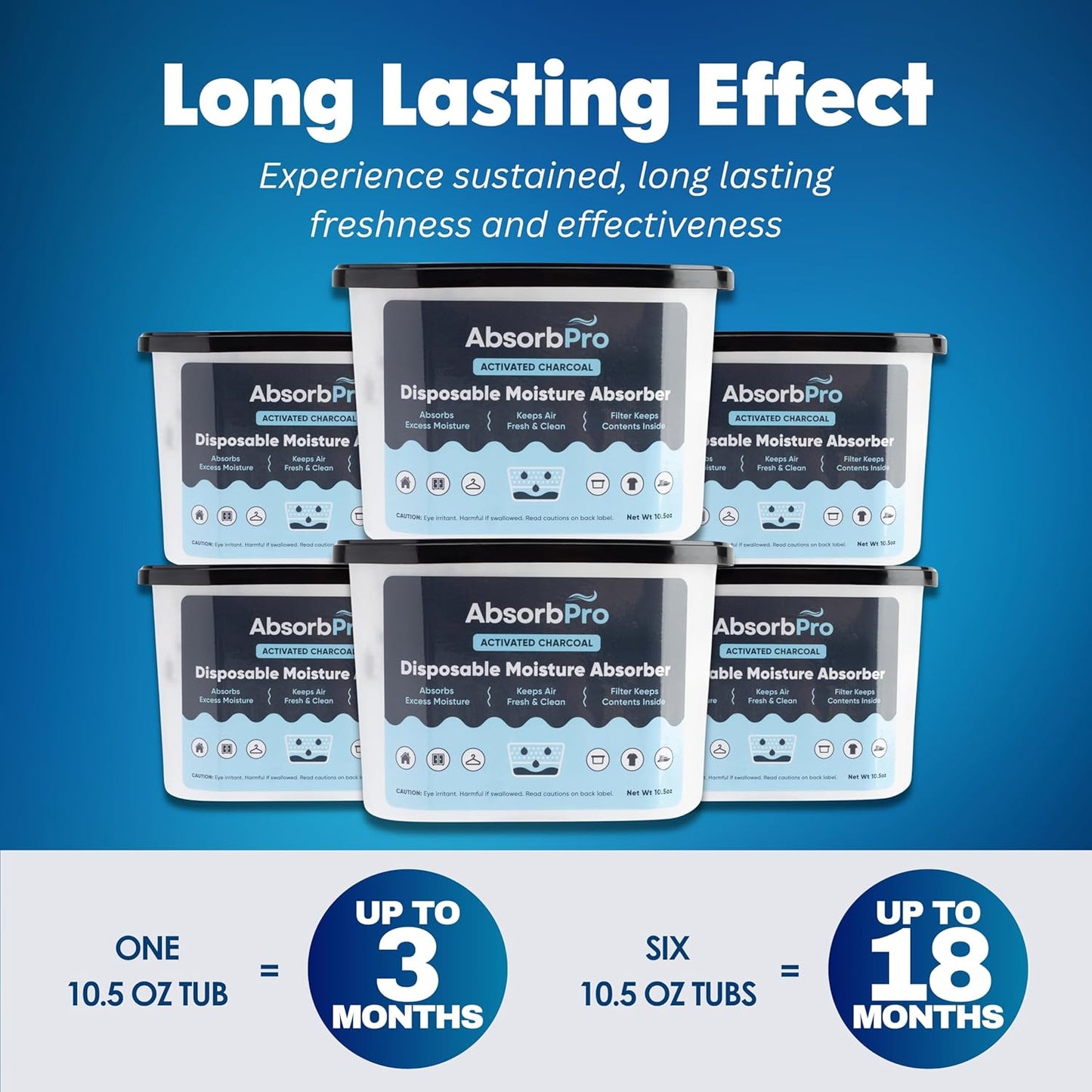 Moisture Absorber Tub with Activated Charcoal - 6-Pack - 10.5 oz Disposable Odor Eliminator Box & Dehumidifier for Garage, Home, Kitchen, Bedroom, Bathroom, Closet, Cars, and Boats