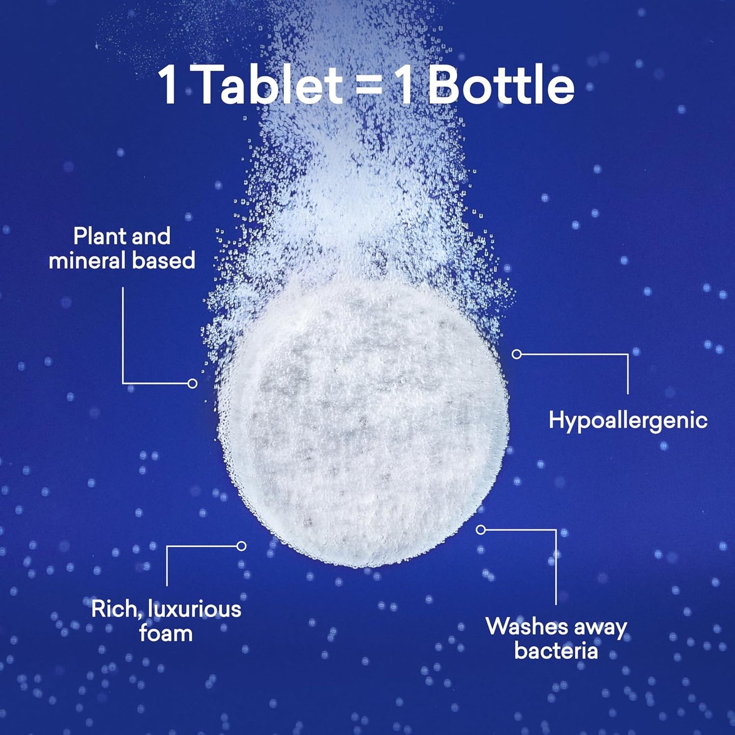 BLUELAND Foaming Hand Soap Refill Tablets, 4-Pack, Variety Pack Scents, Eco Friendly Cleaning Products, 4 x 9 Fl oz